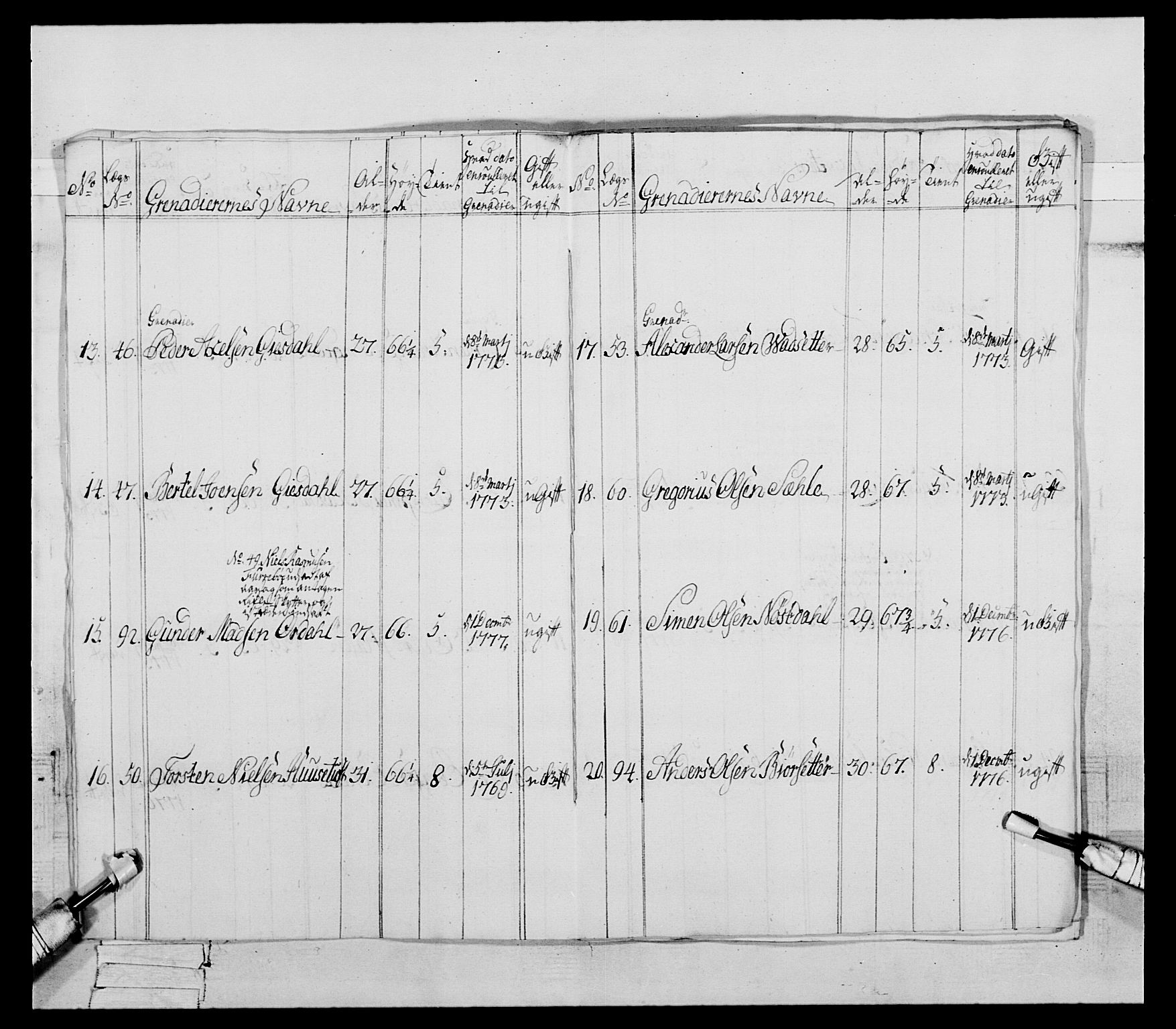 Generalitets- og kommissariatskollegiet, Det kongelige norske kommissariatskollegium, AV/RA-EA-5420/E/Eh/L0090: 1. Bergenhusiske nasjonale infanteriregiment, 1774-1780, p. 226