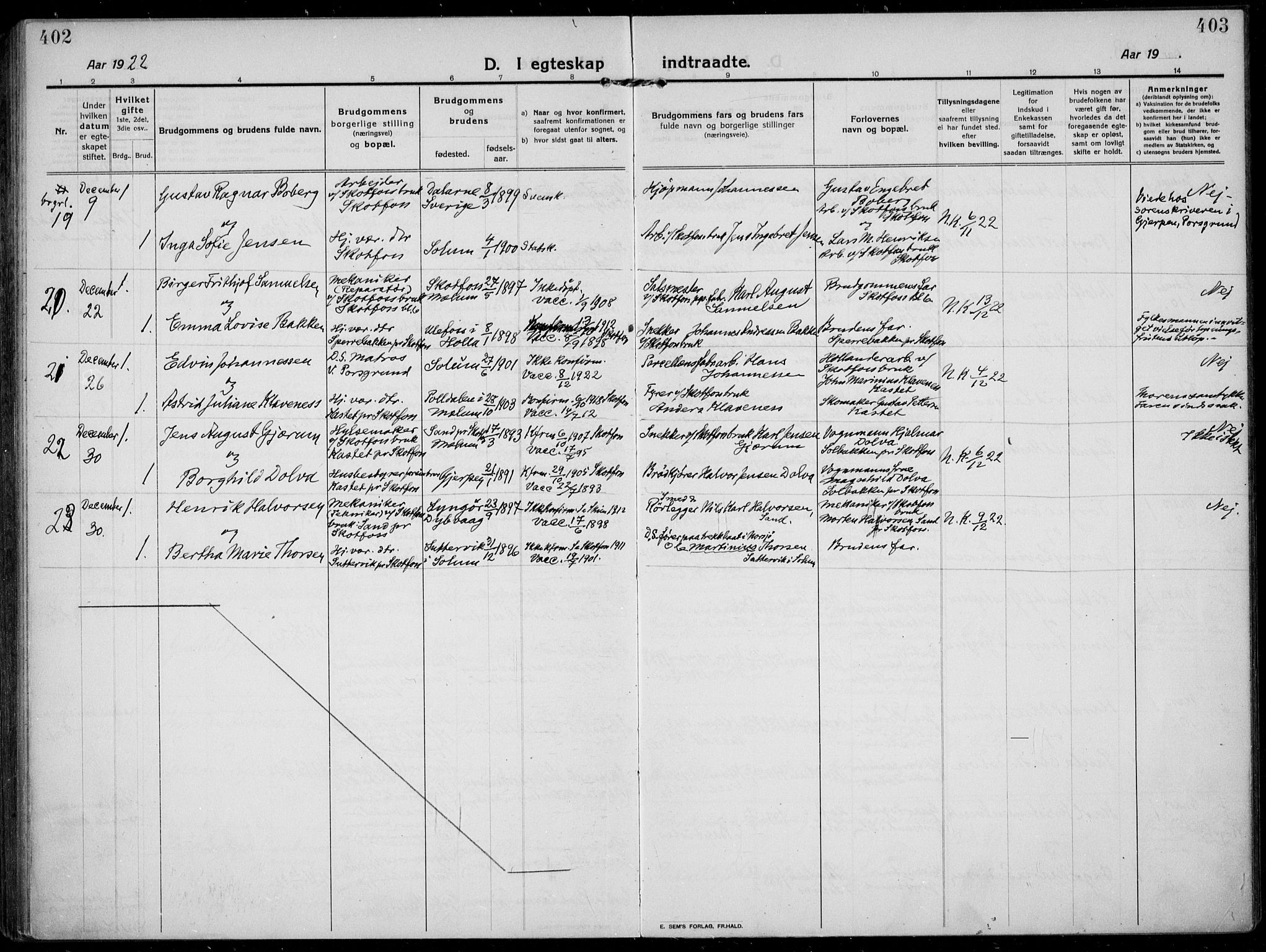 Solum kirkebøker, AV/SAKO-A-306/F/Fb/L0004: Parish register (official) no. II 4, 1913-1924, p. 402-403