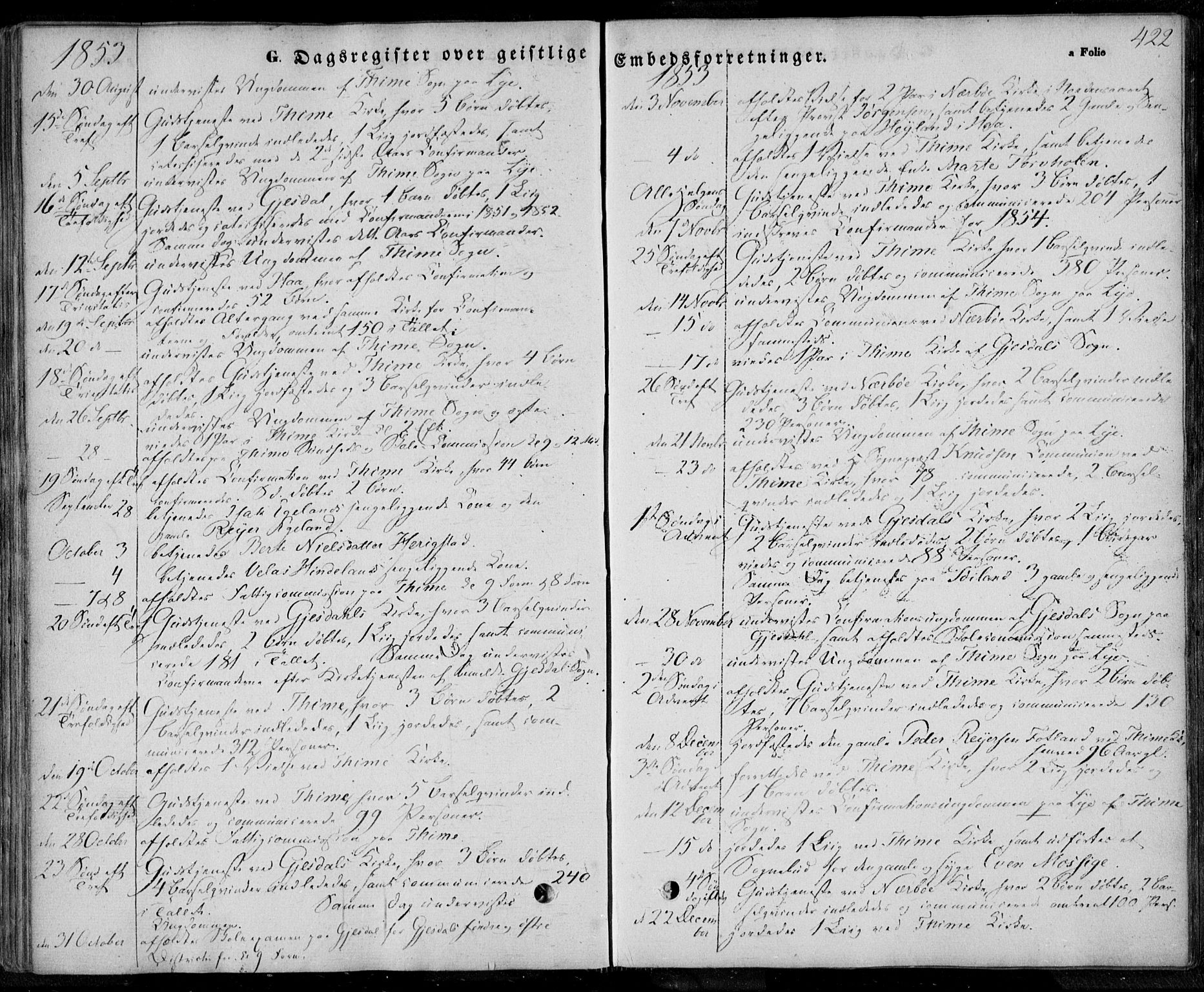 Lye sokneprestkontor, AV/SAST-A-101794/001/30BA/L0006: Parish register (official) no. A 5.2, 1842-1855, p. 422