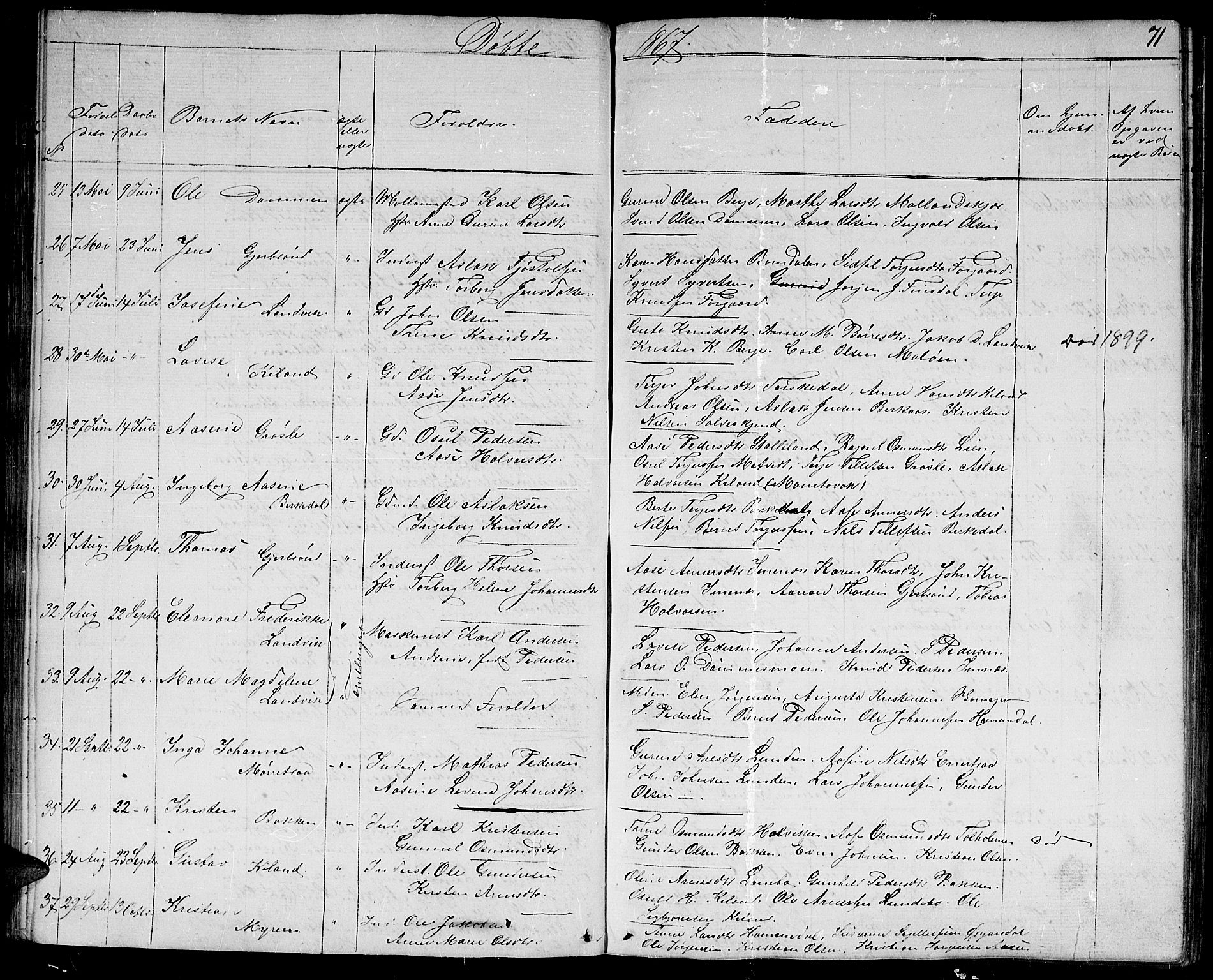 Hommedal sokneprestkontor, AV/SAK-1111-0023/F/Fb/Fbb/L0005: Parish register (copy) no. B 5, 1850-1869, p. 71