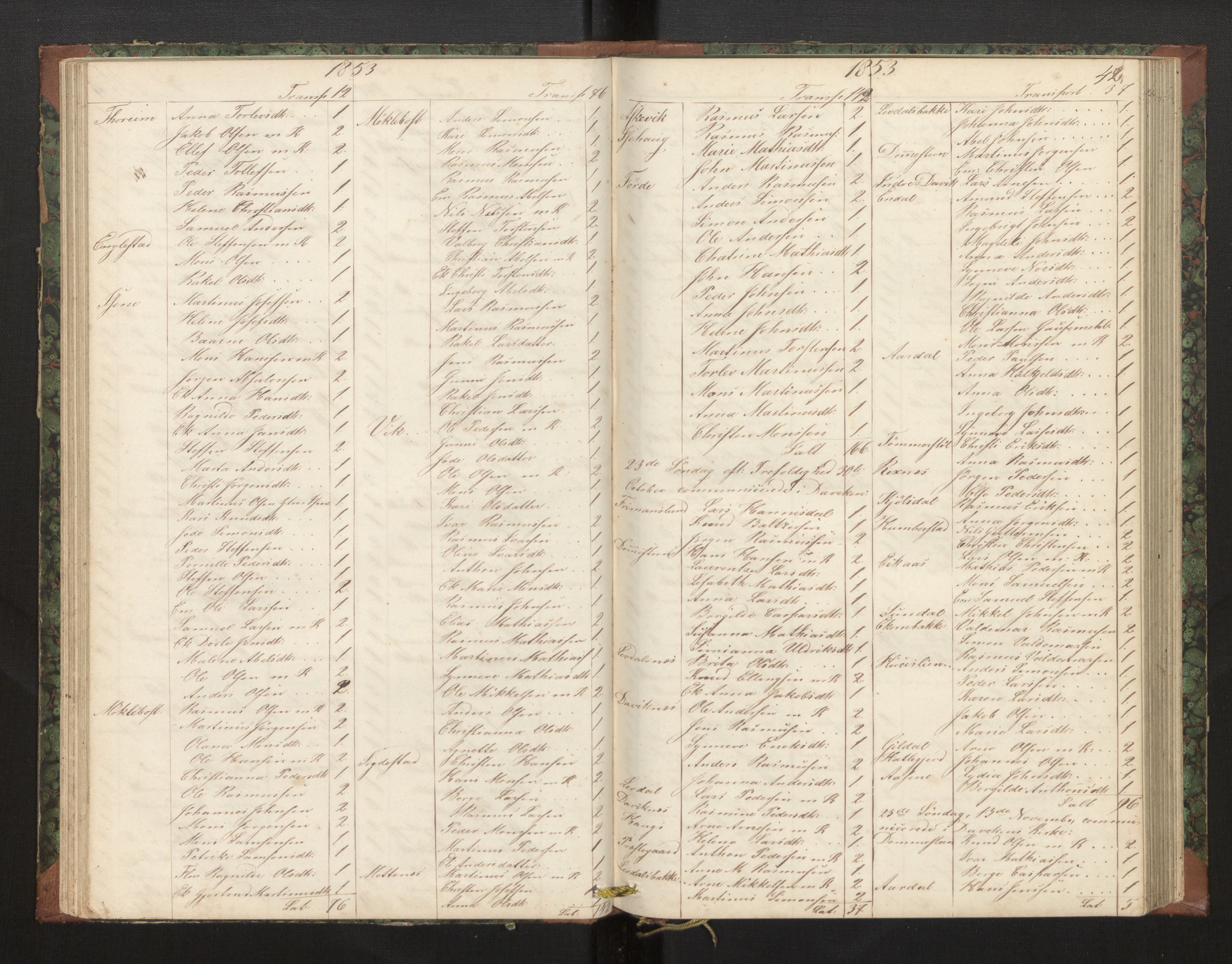 Davik sokneprestembete, AV/SAB-A-79701/H/Hb/Hba/L0002: Communicants register no. 2, 1851-1862, p. 42