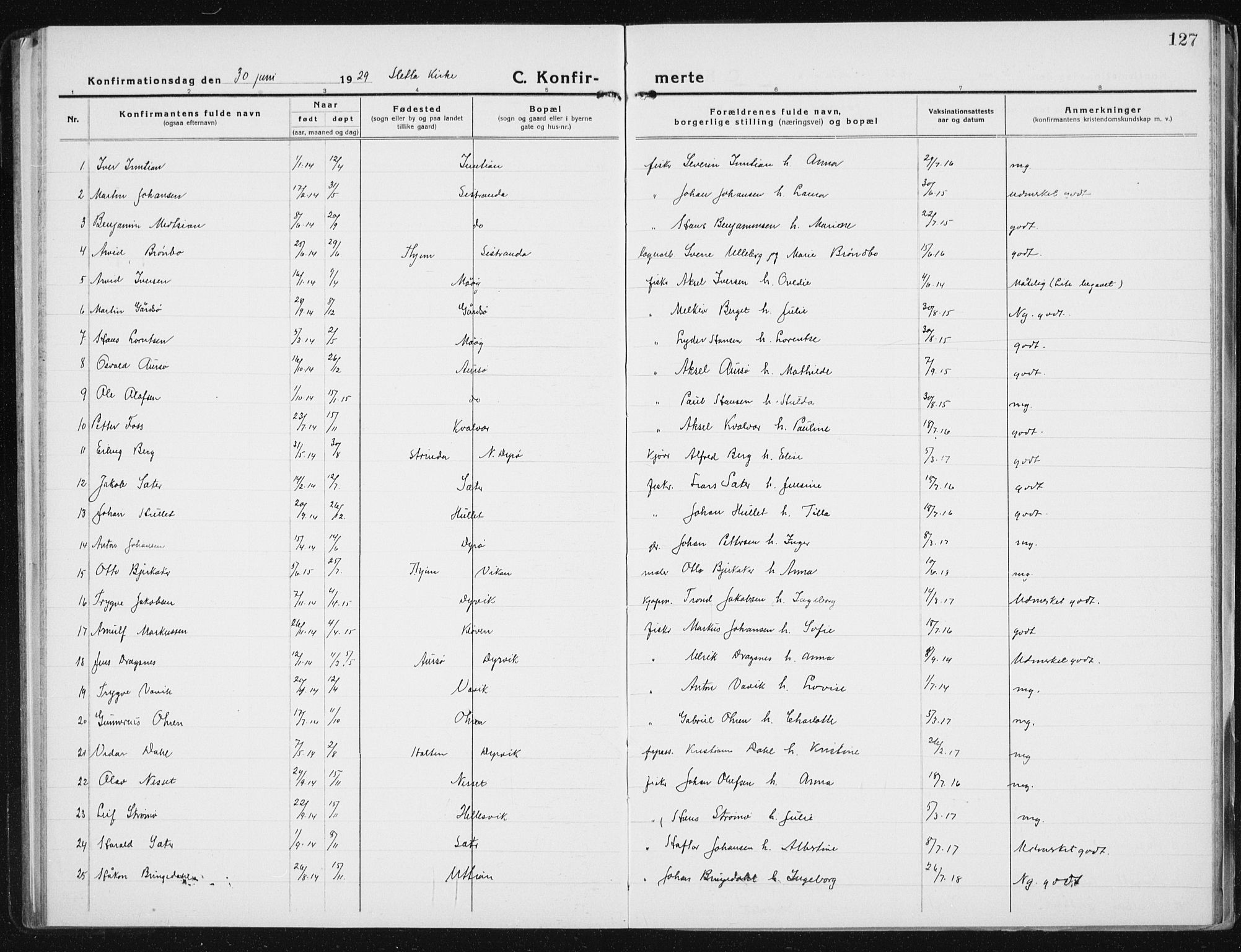 Ministerialprotokoller, klokkerbøker og fødselsregistre - Sør-Trøndelag, SAT/A-1456/640/L0589: Parish register (copy) no. 640C06, 1922-1934, p. 127