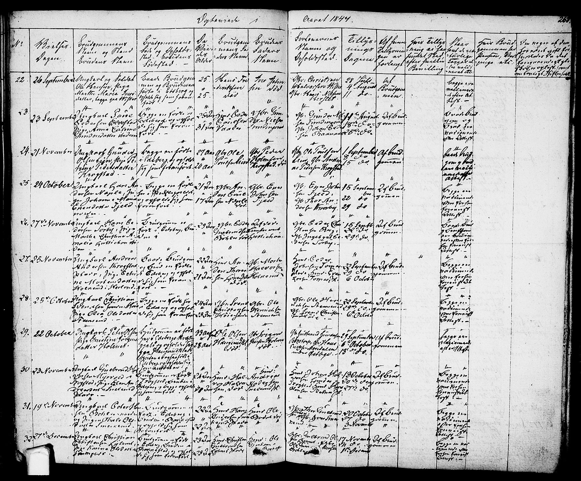 Eidsberg prestekontor Kirkebøker, AV/SAO-A-10905/F/Fa/L0008: Parish register (official) no. I 8, 1832-1848, p. 263