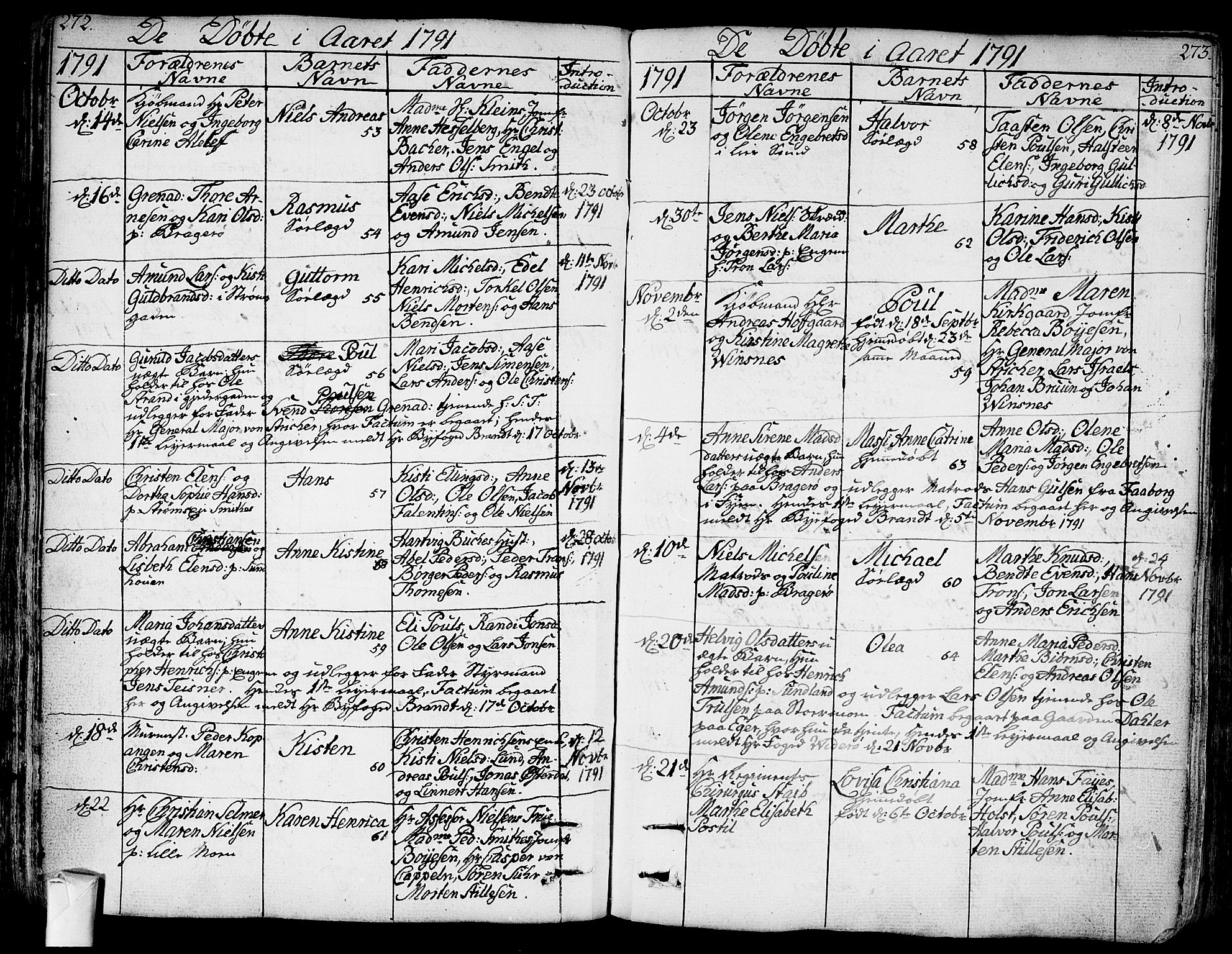 Bragernes kirkebøker, SAKO/A-6/F/Fa/L0006a: Parish register (official) no. I 6, 1782-1814, p. 272-273