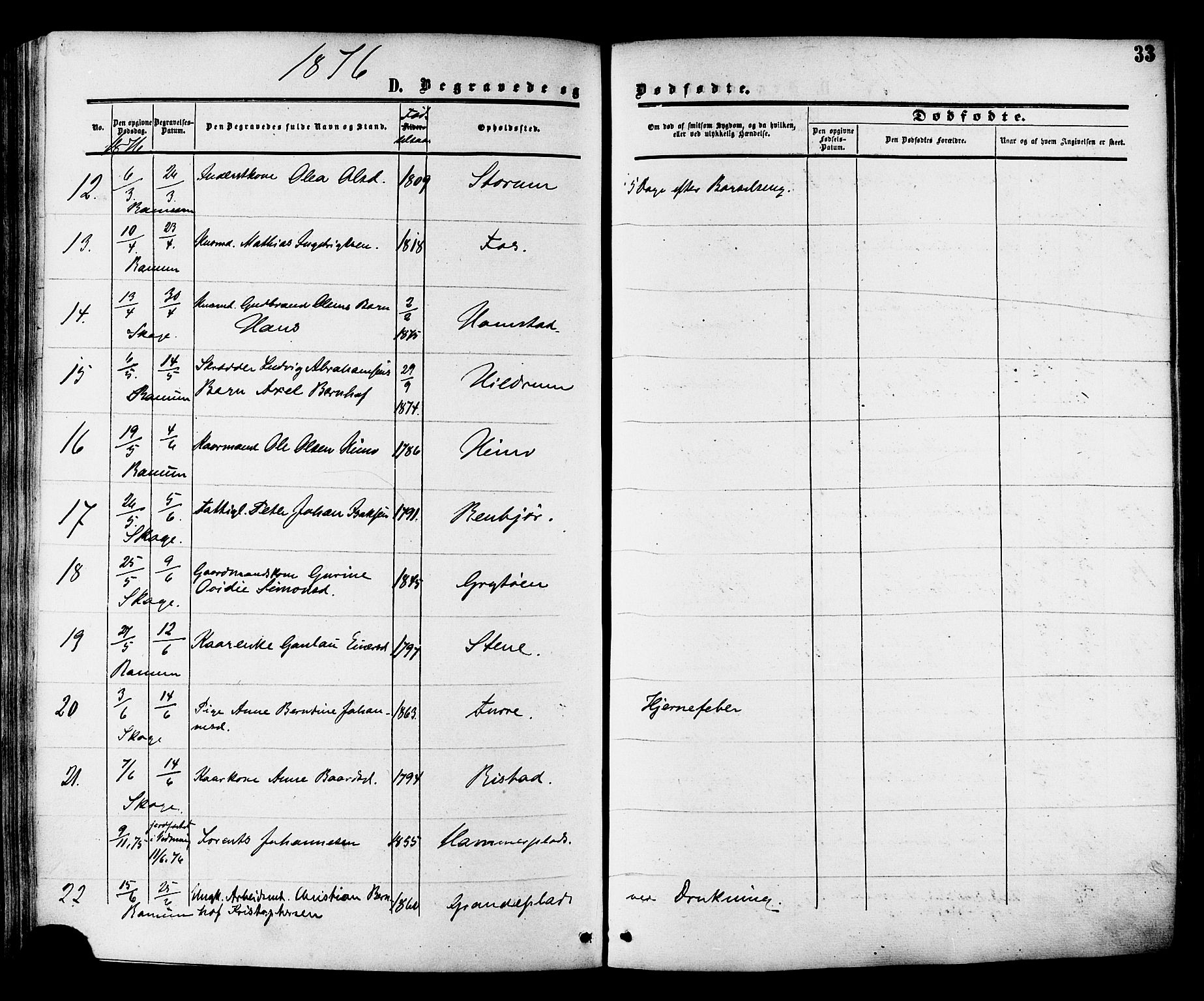 Ministerialprotokoller, klokkerbøker og fødselsregistre - Nord-Trøndelag, AV/SAT-A-1458/764/L0553: Parish register (official) no. 764A08, 1858-1880, p. 33