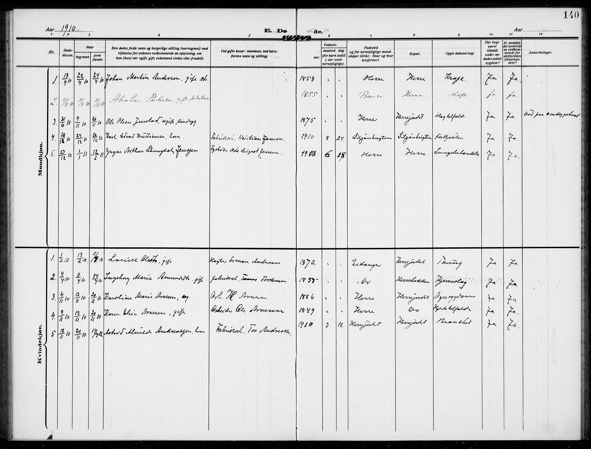 Bamble kirkebøker, SAKO/A-253/F/Fc/L0001: Parish register (official) no. III 1, 1909-1916, p. 140