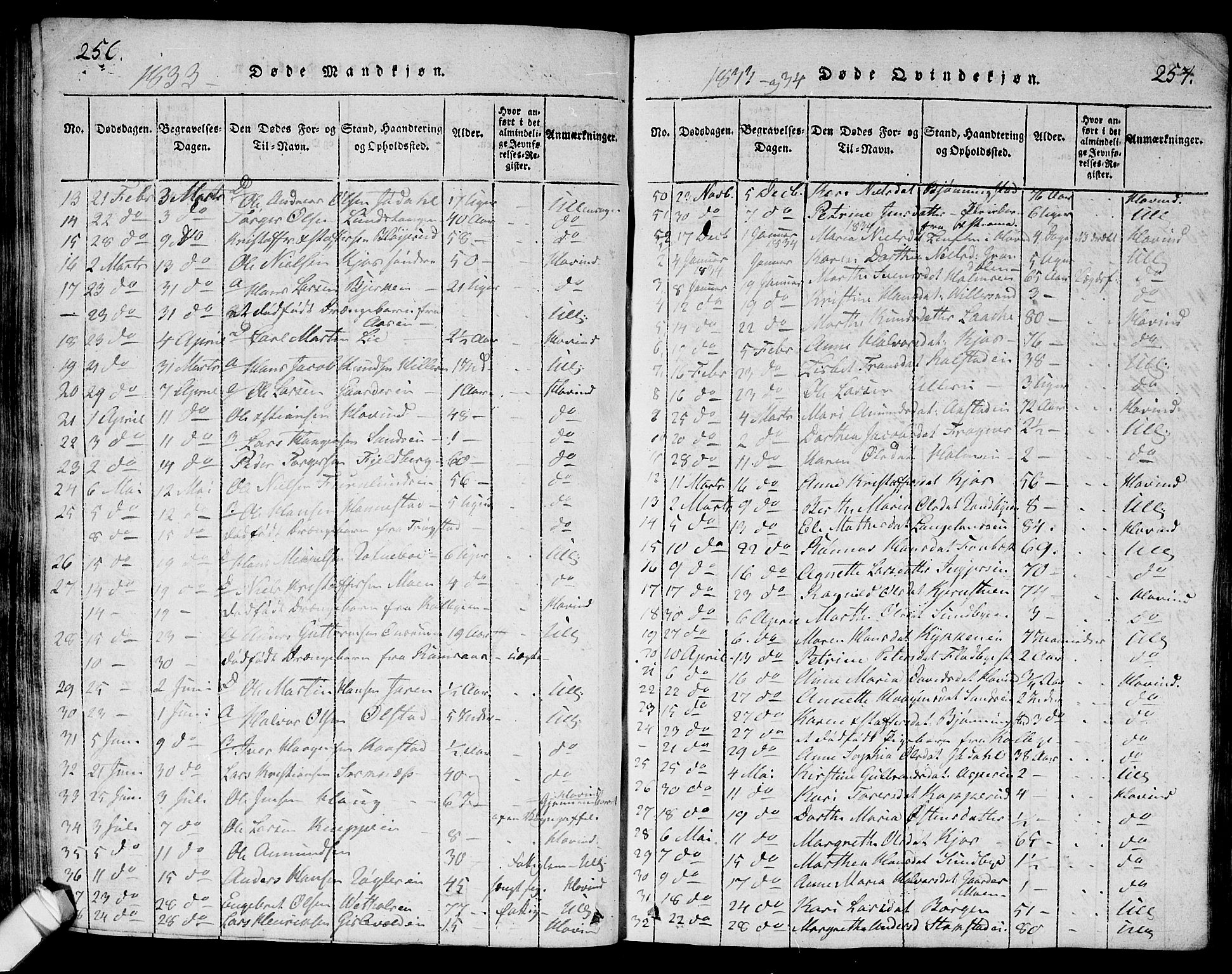Ullensaker prestekontor Kirkebøker, SAO/A-10236a/G/Ga/L0001: Parish register (copy) no. I 1, 1815-1835, p. 256-257