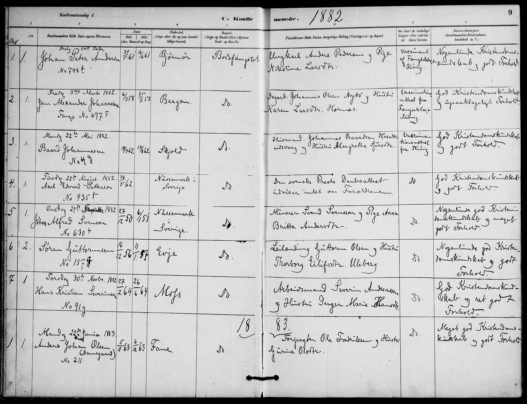 Botsfengslet prestekontor kirkebøker, AV/SAO-A-11688a: Parish register (official) no. 2, 1881-1914, p. 9