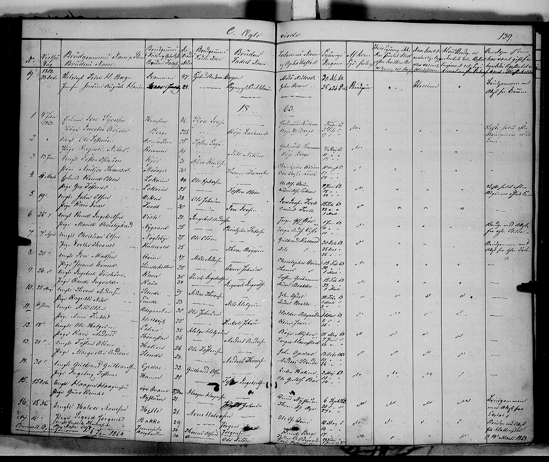 Vang prestekontor, Valdres, SAH/PREST-140/H/Ha/L0006: Parish register (official) no. 6, 1846-1864, p. 139