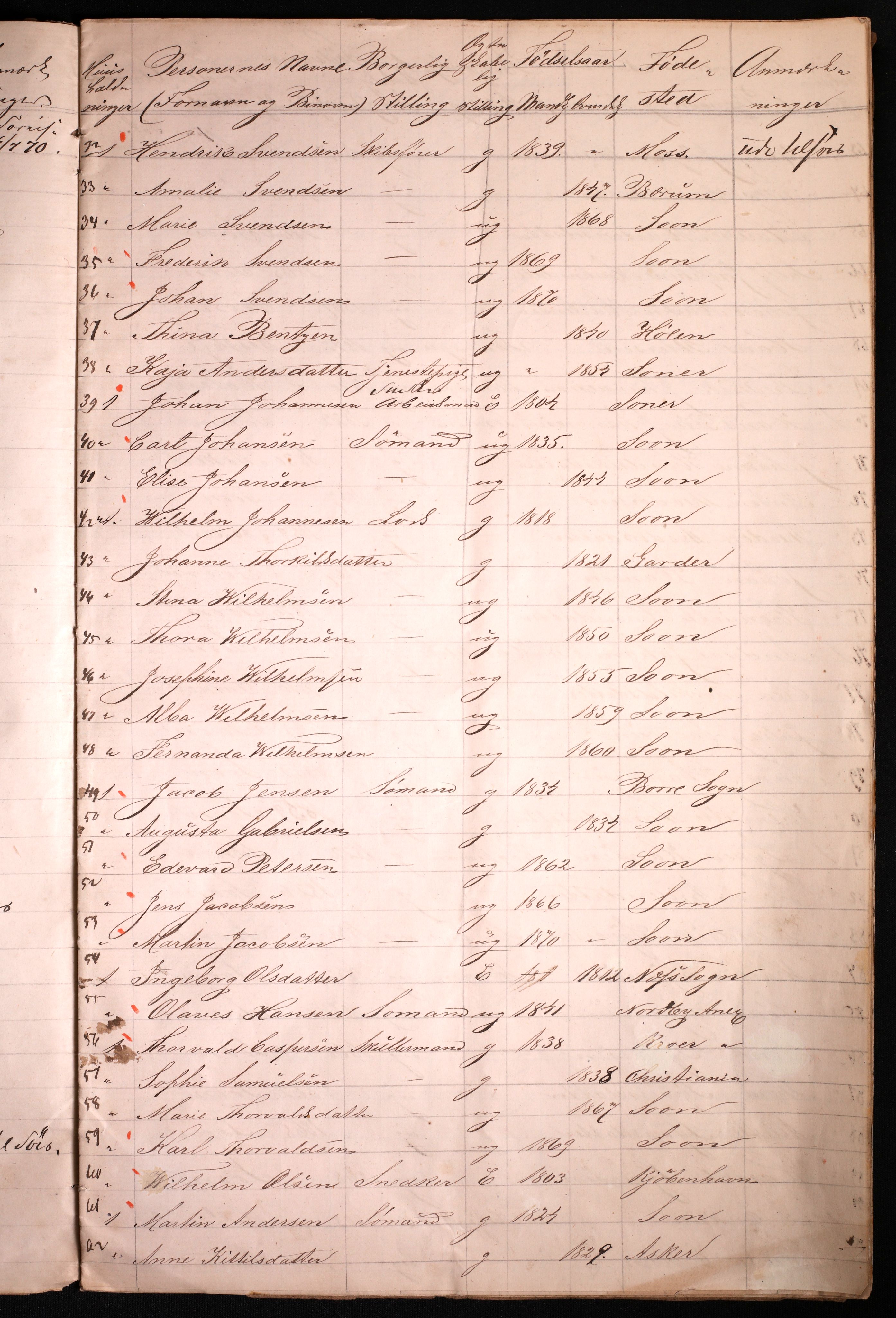 RA, 1870 census for 0201 Son, 1870, p. 7