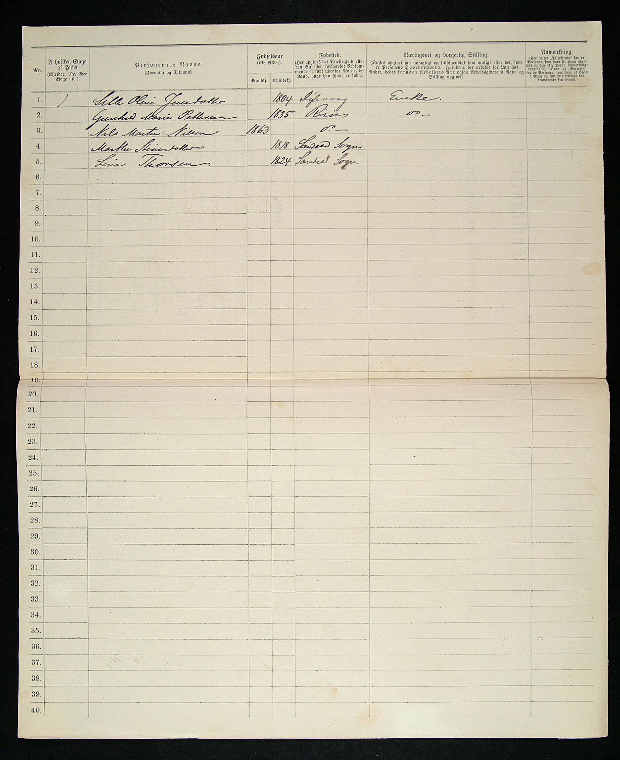 SAK, 1885 census for 0901 Risør, 1885, p. 196