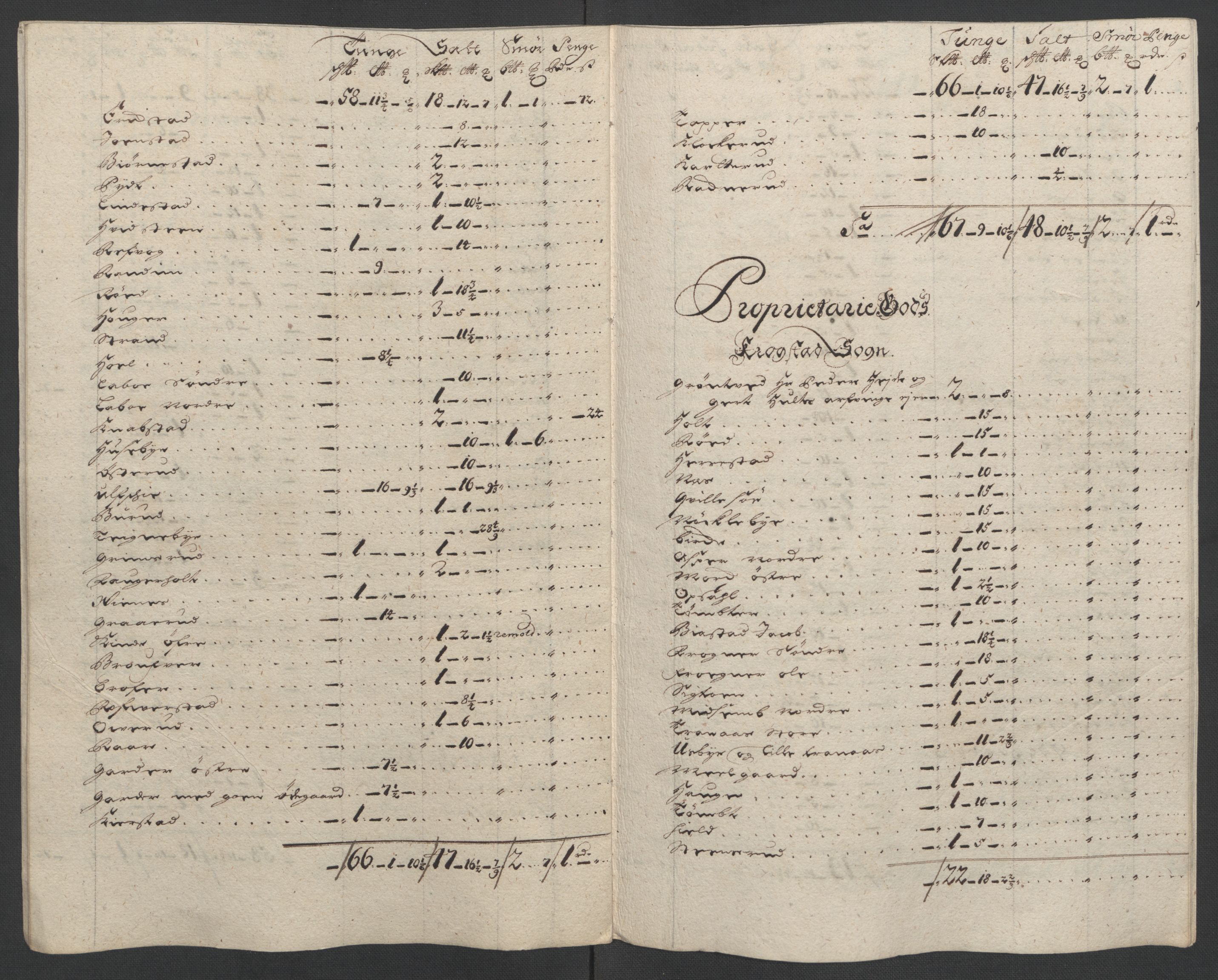 Rentekammeret inntil 1814, Reviderte regnskaper, Fogderegnskap, RA/EA-4092/R10/L0443: Fogderegnskap Aker og Follo, 1700, p. 72