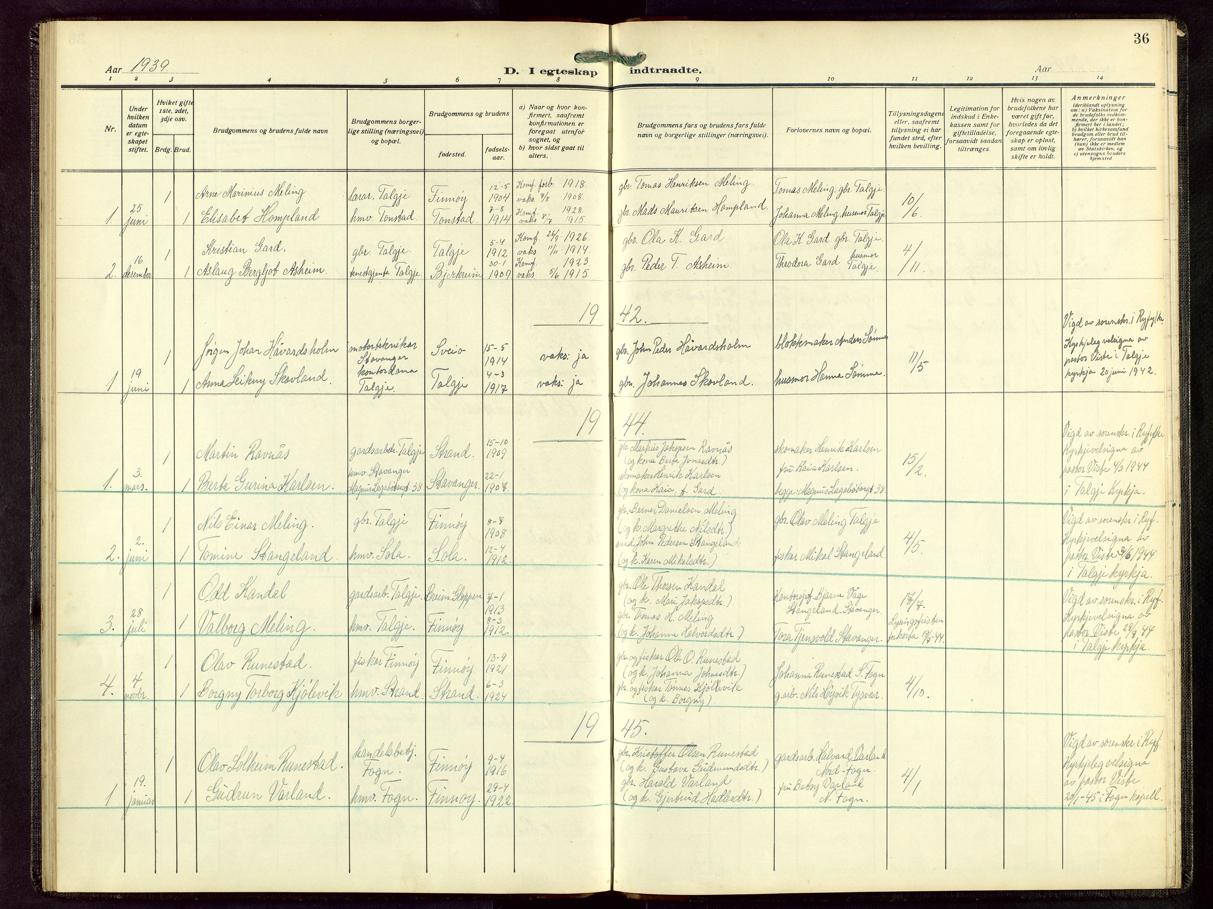 Finnøy sokneprestkontor, SAST/A-101825/H/Ha/Hab/L0007: Parish register (copy) no. B 7, 1917-1954, p. 36