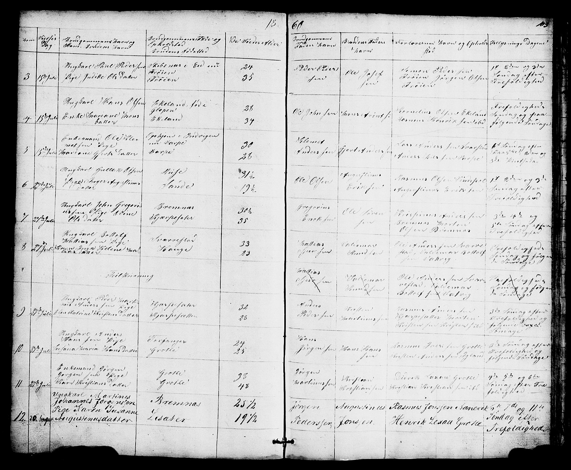 Bremanger sokneprestembete, AV/SAB-A-82201/H/Hab/Haba/L0001: Parish register (copy) no. A 1, 1853-1865, p. 103