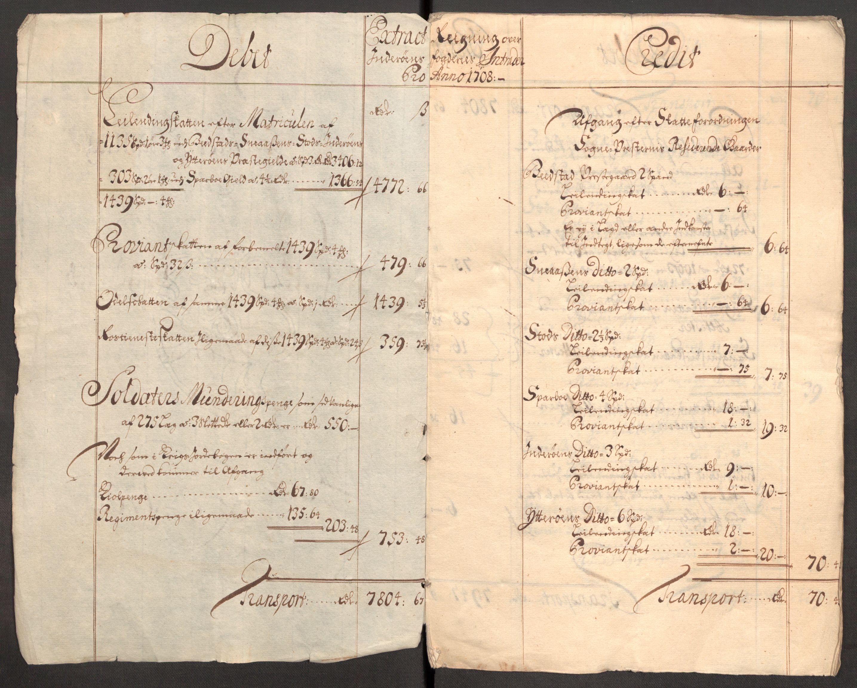 Rentekammeret inntil 1814, Reviderte regnskaper, Fogderegnskap, AV/RA-EA-4092/R63/L4316: Fogderegnskap Inderøy, 1708, p. 5