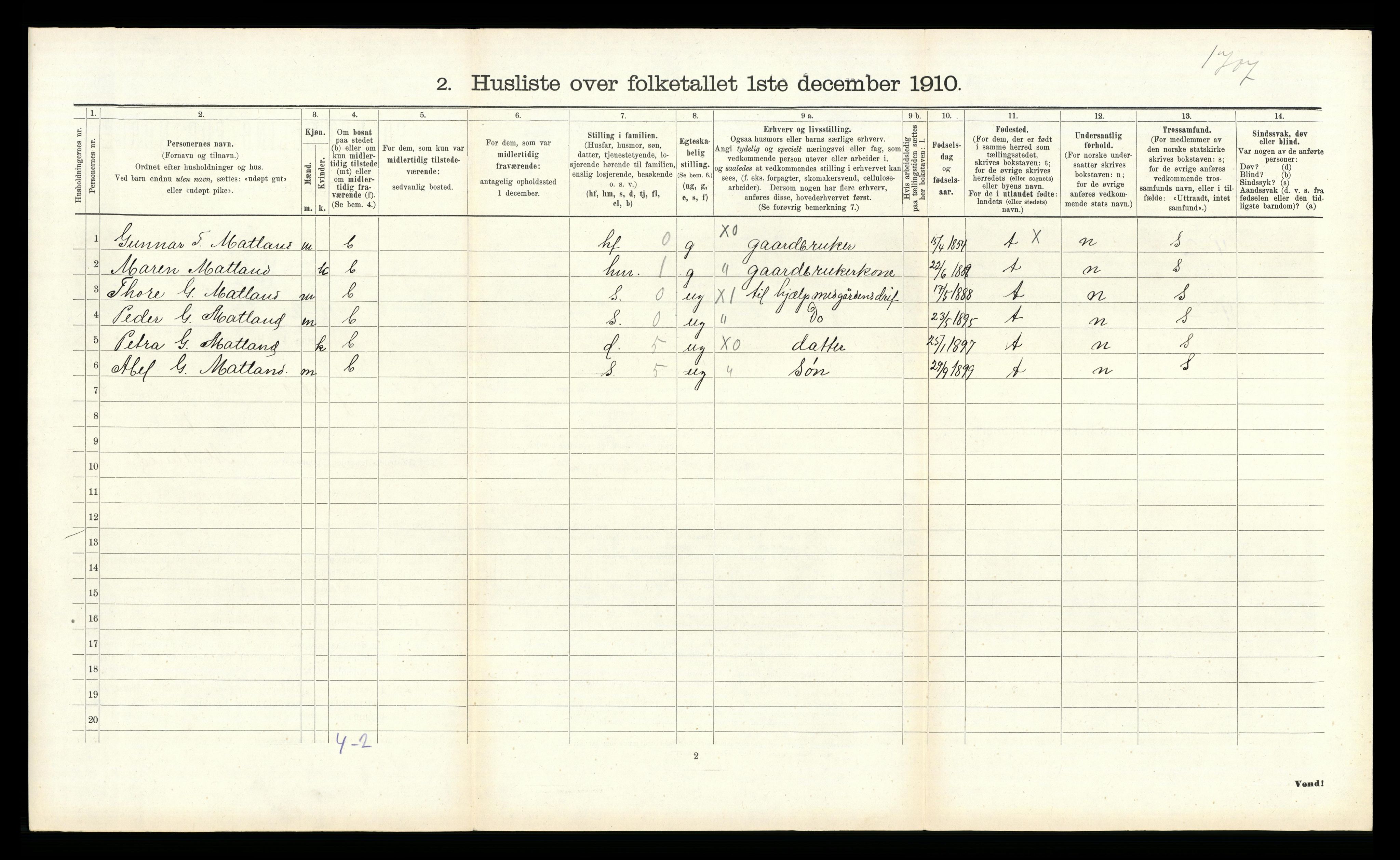 RA, 1910 census for Gjesdal, 1910, p. 479