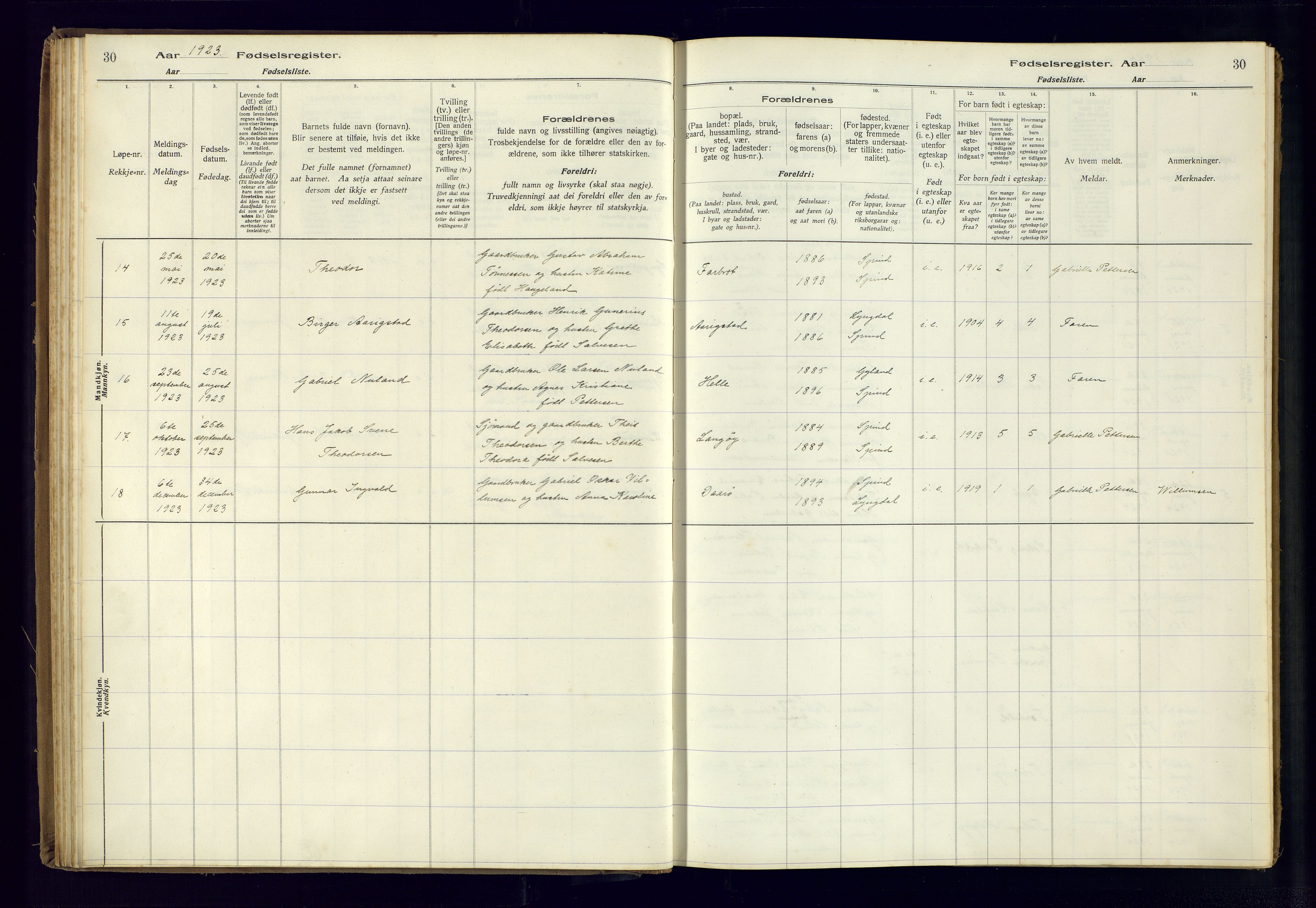 Farsund sokneprestkontor, SAK/1111-0009/J/Ja/L0004: Birth register no. A-VI-11, 1916-1982, p. 30