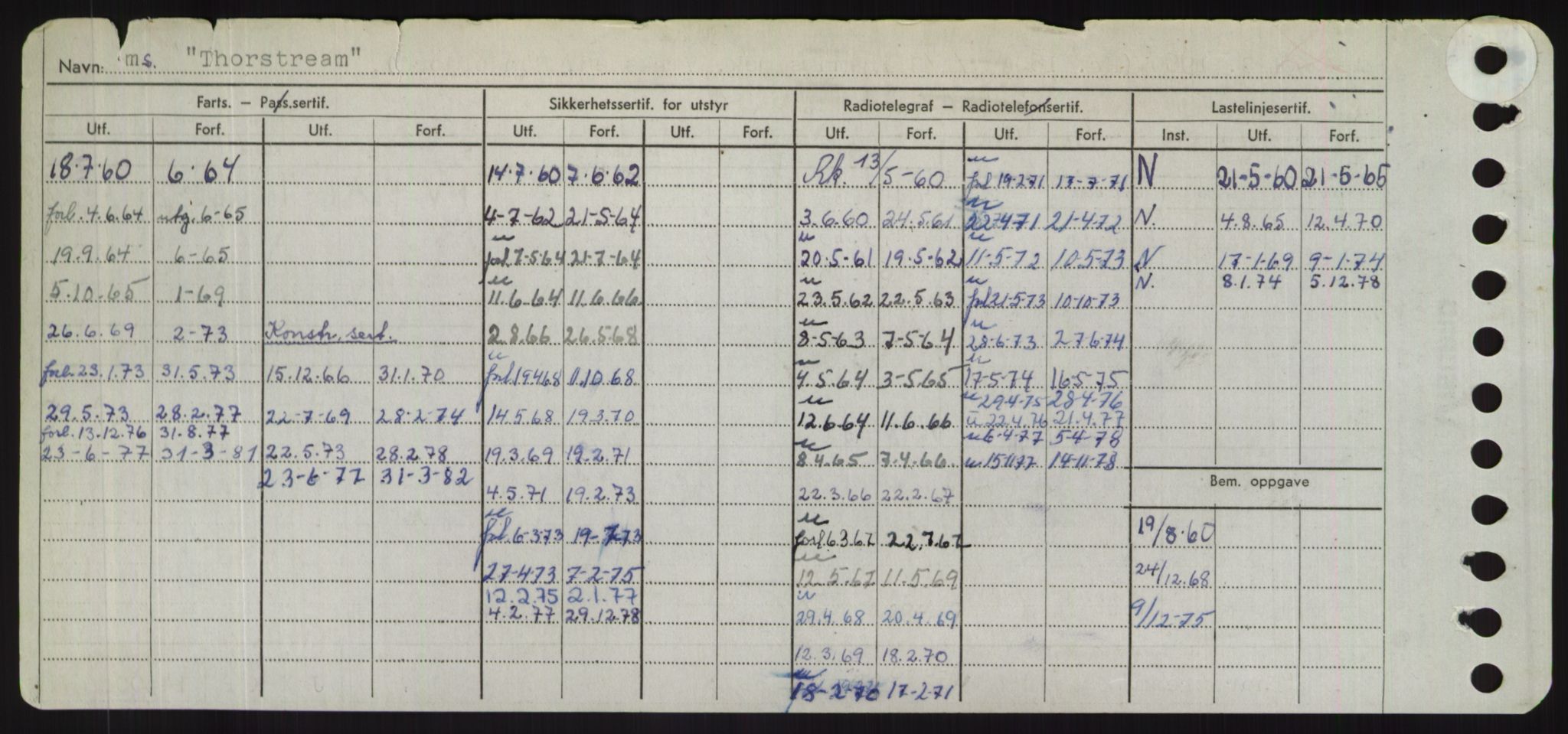 Sjøfartsdirektoratet med forløpere, Skipsmålingen, AV/RA-S-1627/H/Hd/L0038: Fartøy, T-Th, p. 808