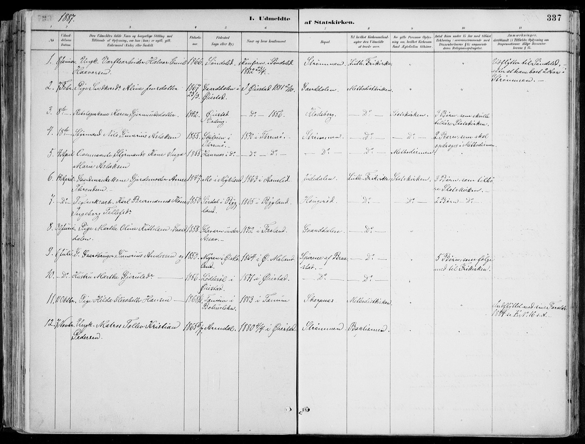 Øyestad sokneprestkontor, SAK/1111-0049/F/Fa/L0017: Parish register (official) no. A 17, 1887-1896, p. 337