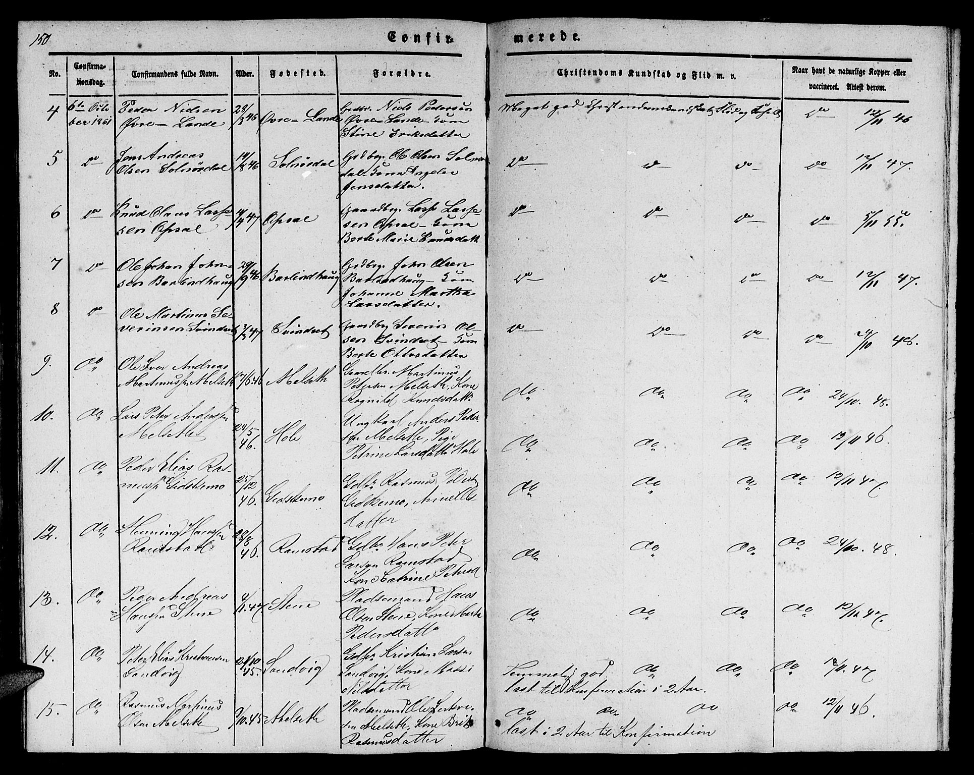 Ministerialprotokoller, klokkerbøker og fødselsregistre - Møre og Romsdal, AV/SAT-A-1454/522/L0324: Parish register (copy) no. 522C03, 1854-1871, p. 150