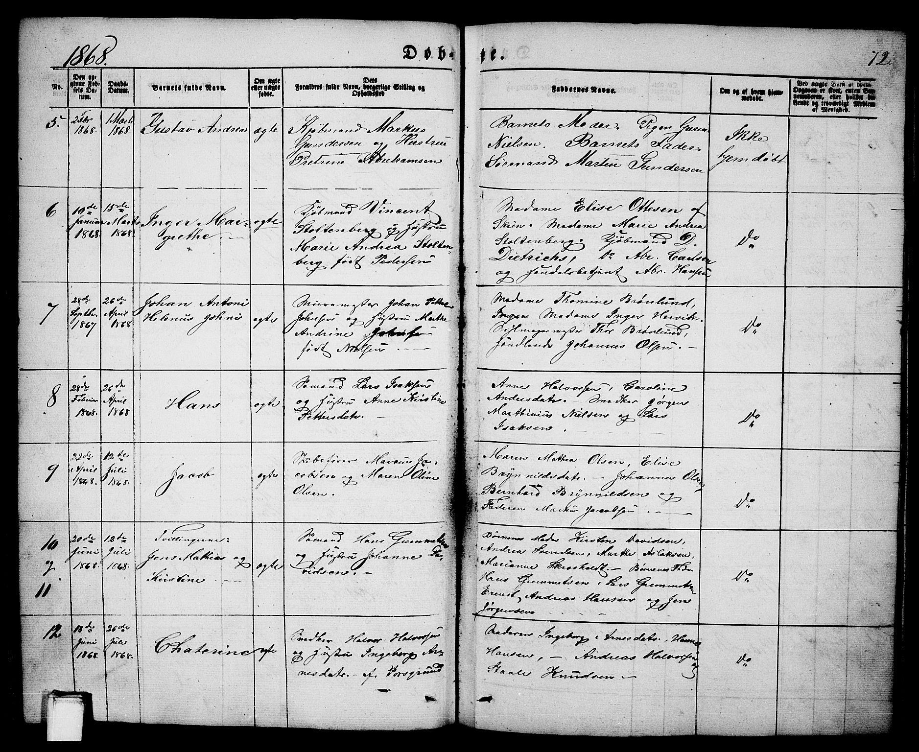 Porsgrunn kirkebøker , AV/SAKO-A-104/G/Ga/L0002: Parish register (copy) no. I 2, 1847-1877, p. 72