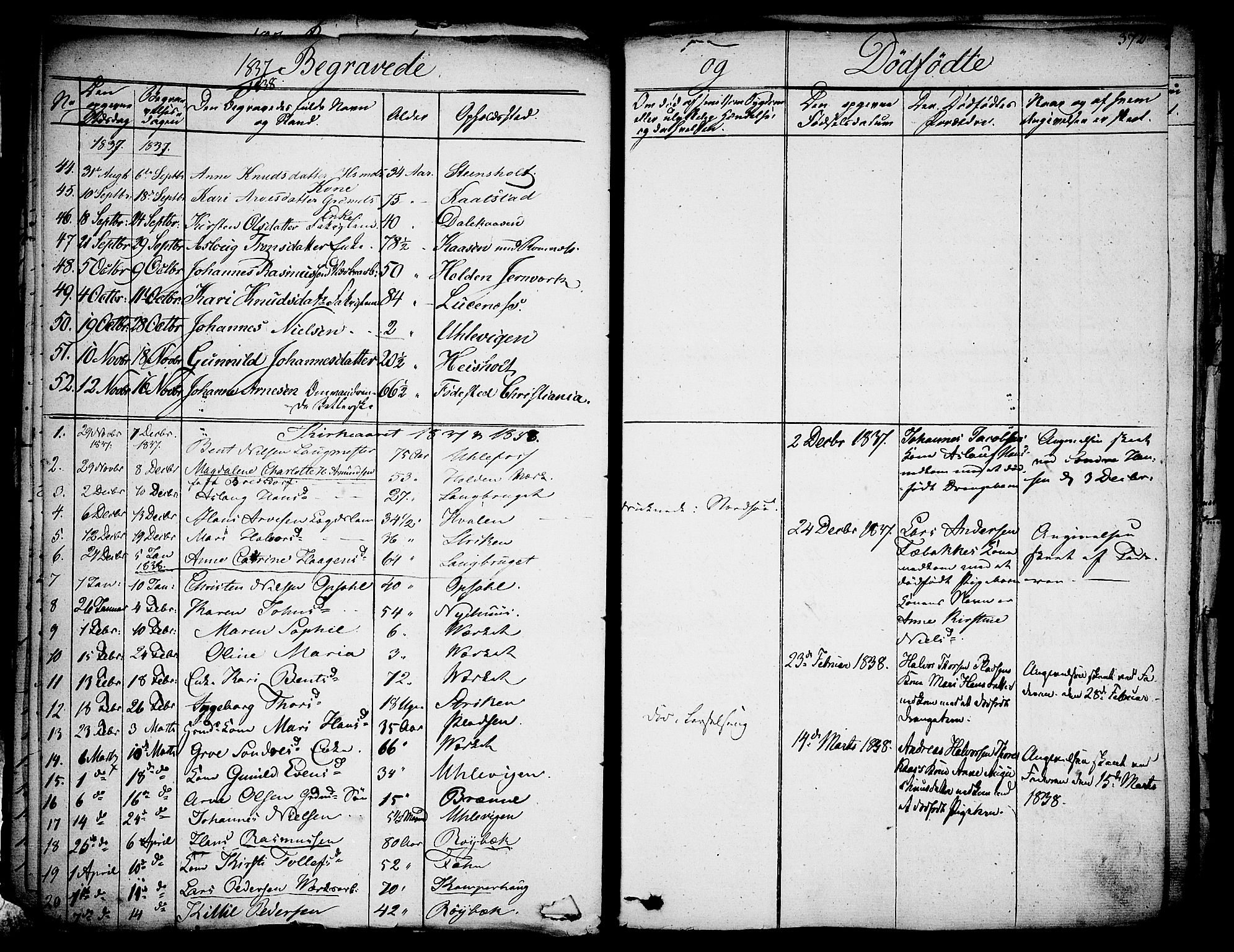 Holla kirkebøker, AV/SAKO-A-272/F/Fa/L0004: Parish register (official) no. 4, 1830-1848, p. 372