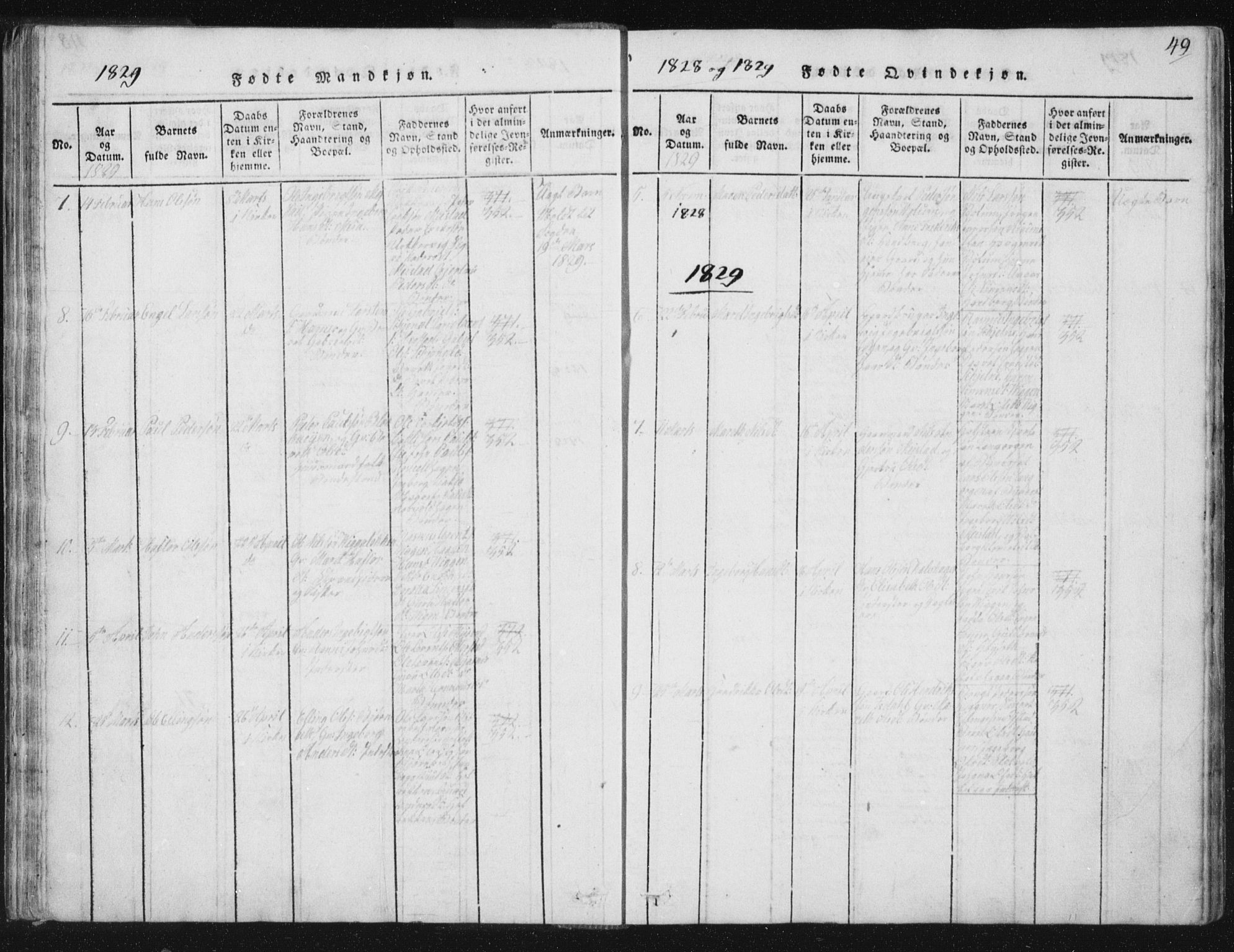 Ministerialprotokoller, klokkerbøker og fødselsregistre - Sør-Trøndelag, AV/SAT-A-1456/665/L0770: Parish register (official) no. 665A05, 1817-1829, p. 49