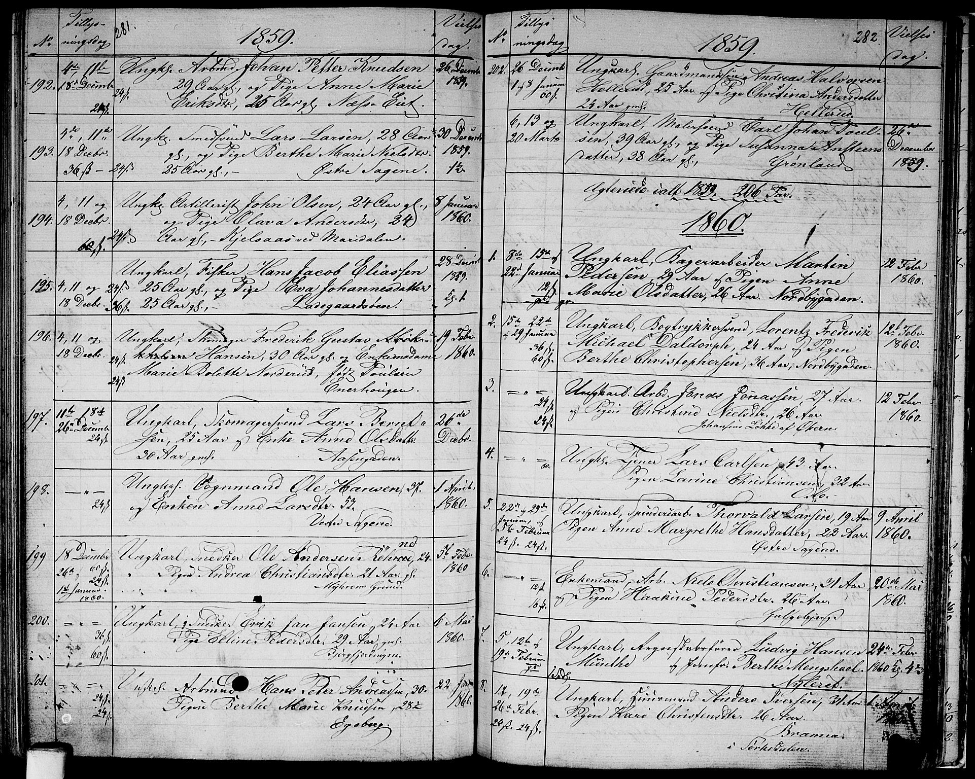 Vestre Aker prestekontor Kirkebøker, SAO/A-10025/G/Ga/L0001: Parish register (copy) no. I 1, 1859-1871, p. 281-282