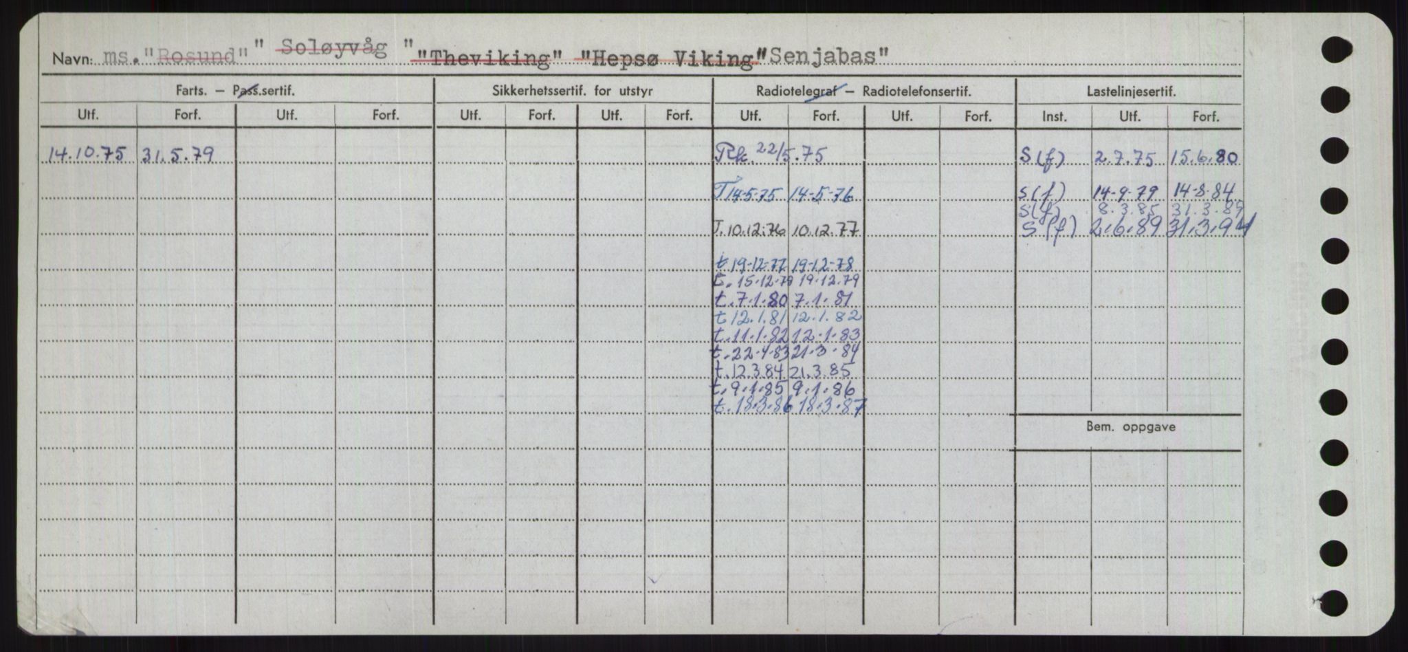 Sjøfartsdirektoratet med forløpere, Skipsmålingen, AV/RA-S-1627/H/Ha/L0005/0002: Fartøy, S-Sven / Fartøy, Skjo-Sven, p. 268