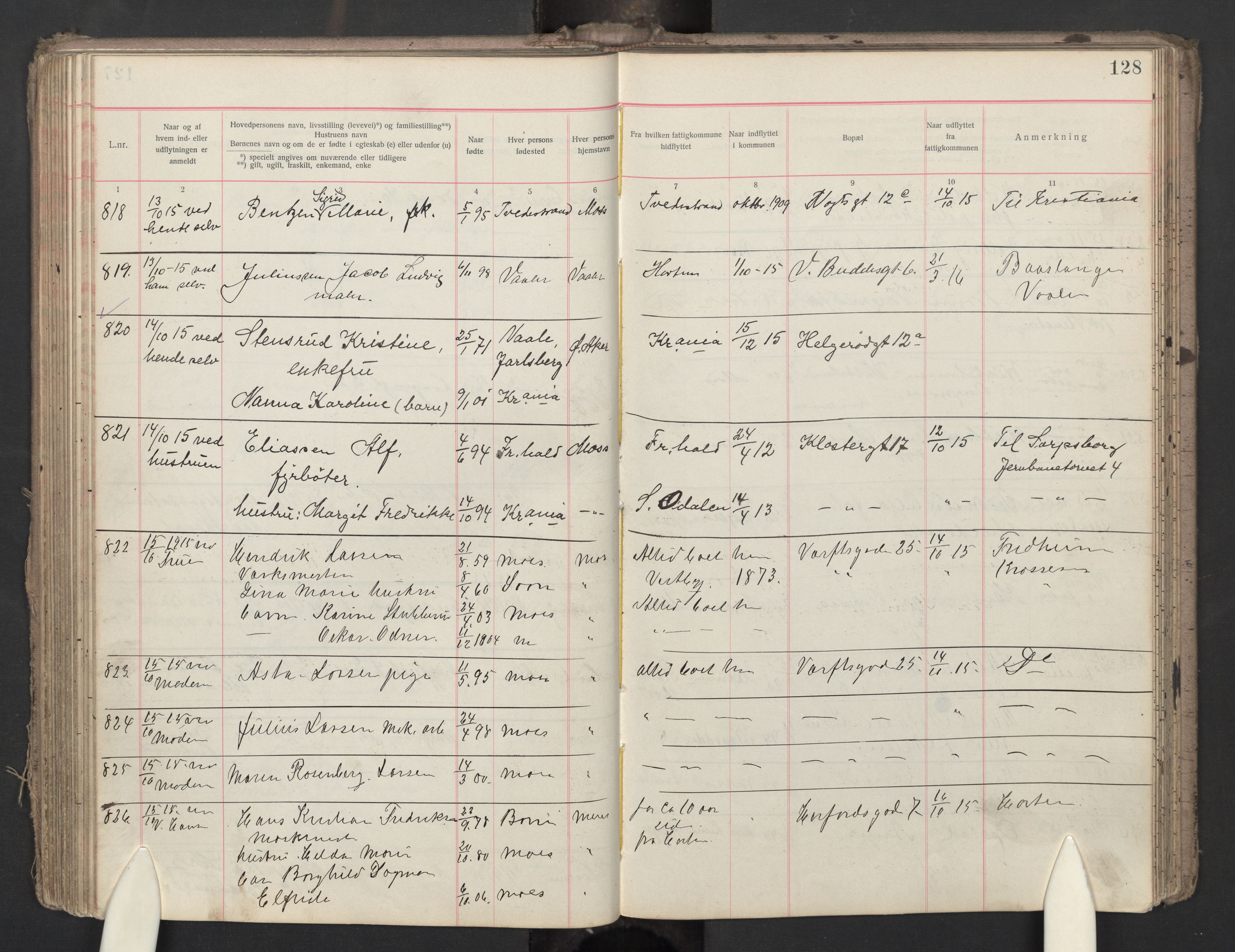 Moss folkeregister, AV/SAO-A-10020/J/L0003: Inn- og utflyttede i Moss fattigkommune, 1913-1917, p. 128