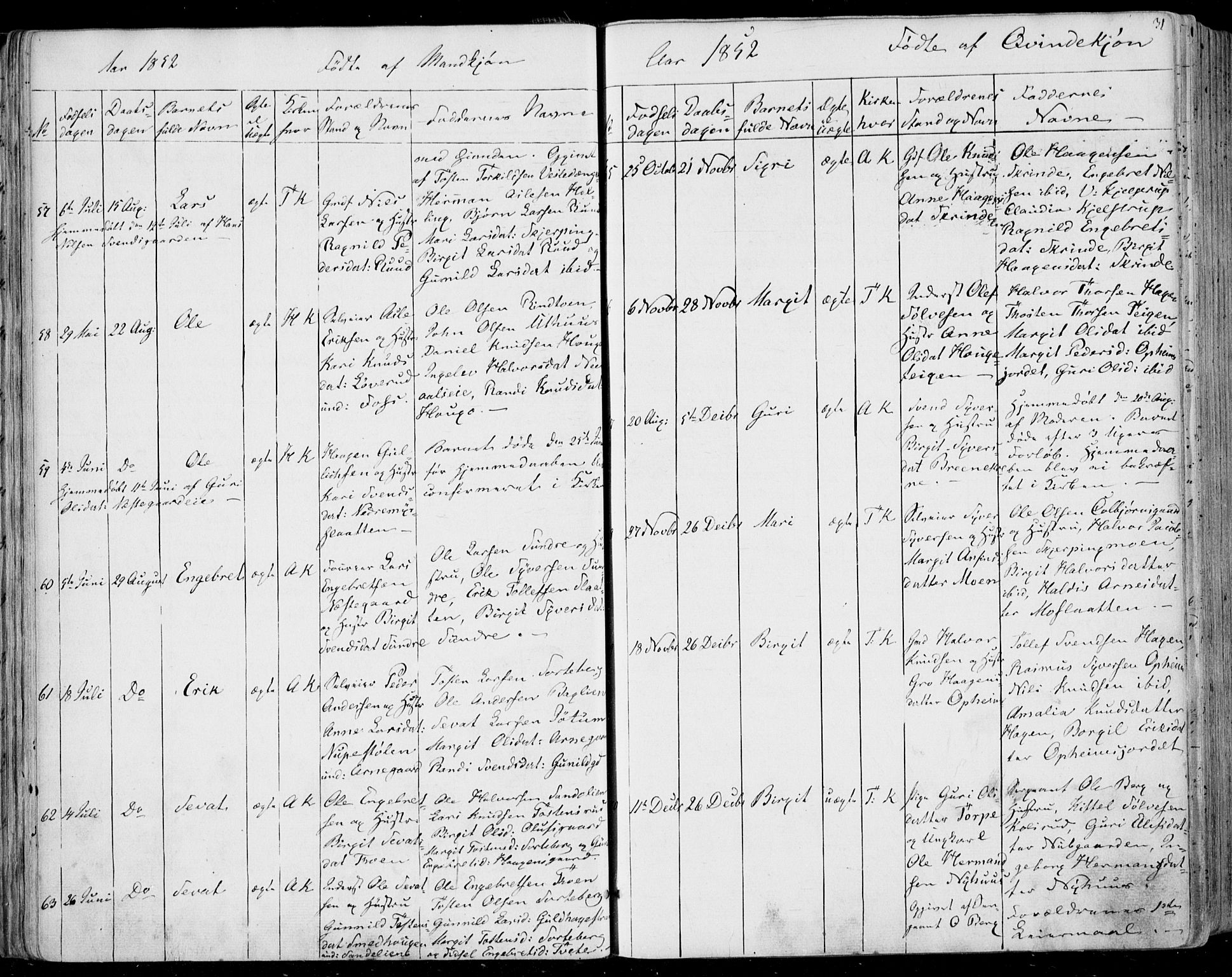 Ål kirkebøker, SAKO/A-249/F/Fa/L0006: Parish register (official) no. I 6, 1849-1864, p. 31