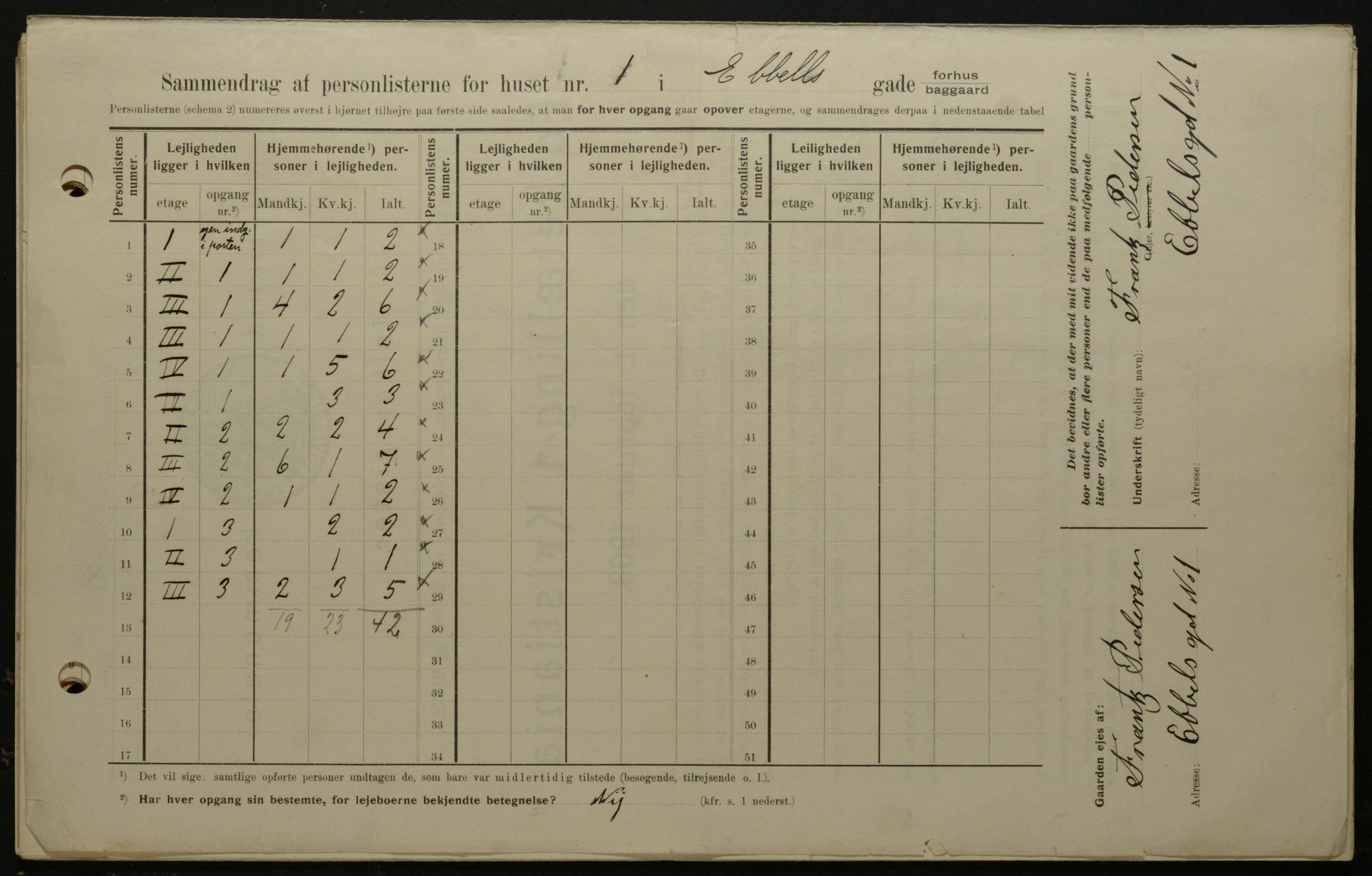 OBA, Municipal Census 1908 for Kristiania, 1908, p. 16679