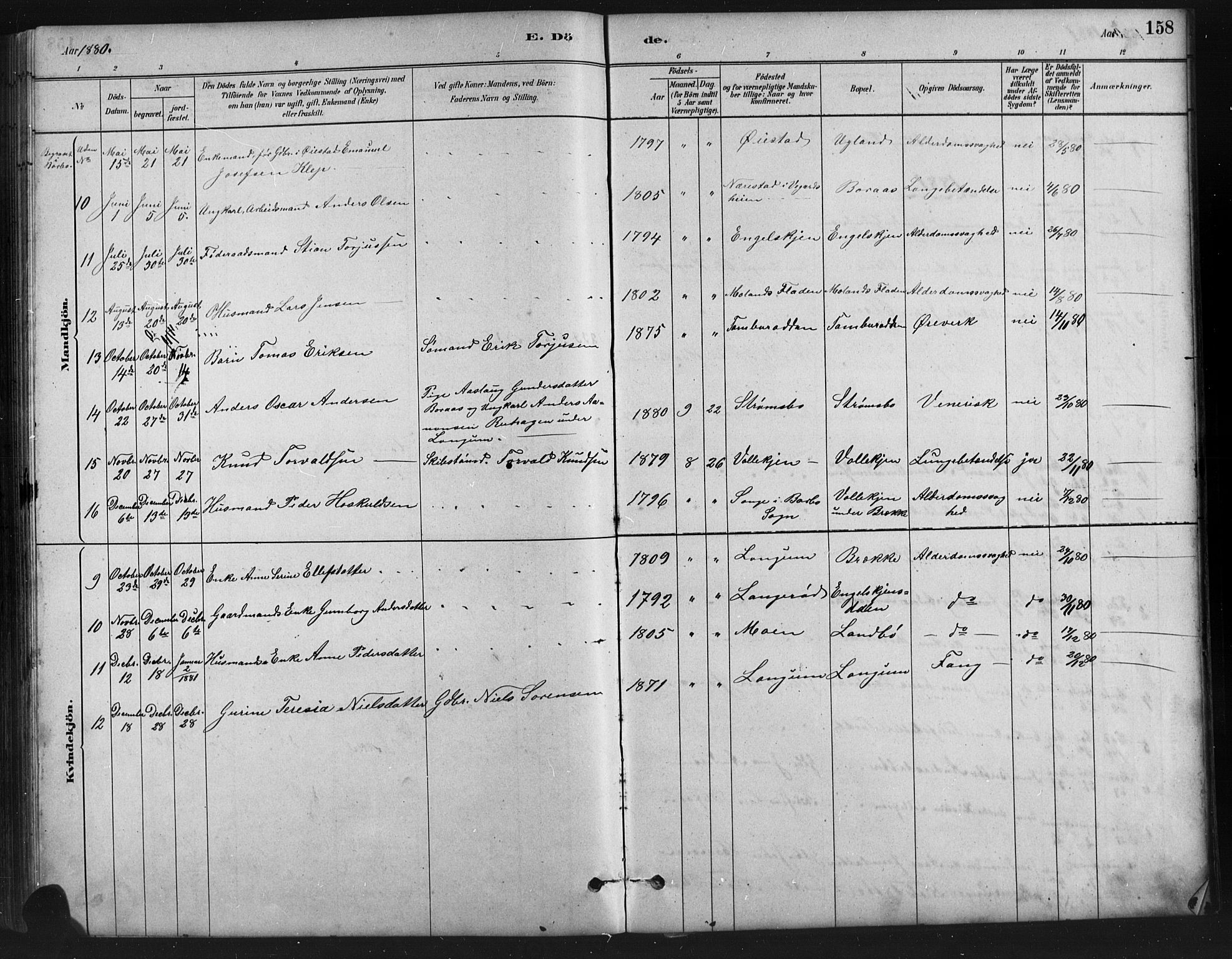 Austre Moland sokneprestkontor, SAK/1111-0001/F/Fb/Fba/L0003: Parish register (copy) no. B 3, 1879-1914, p. 158