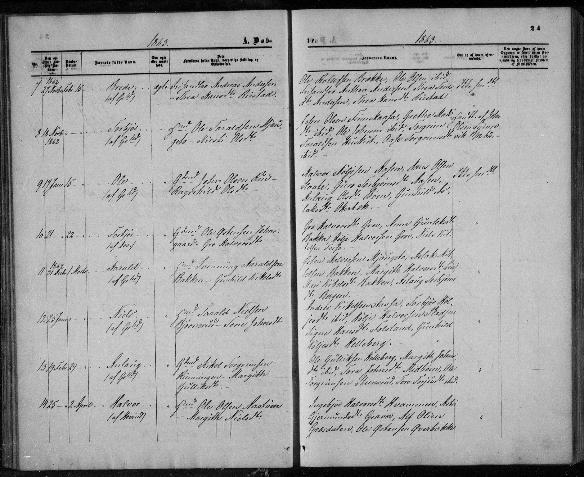 Gransherad kirkebøker, AV/SAKO-A-267/F/Fa/L0003: Parish register (official) no. I 3, 1859-1870, p. 24