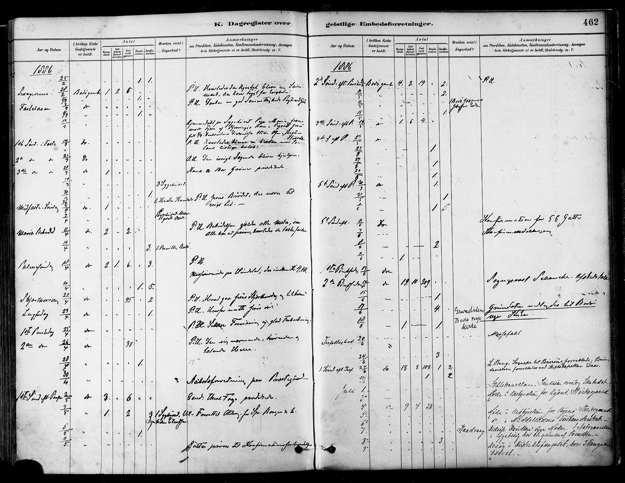 Ministerialprotokoller, klokkerbøker og fødselsregistre - Nordland, AV/SAT-A-1459/802/L0054: Parish register (official) no. 802A01, 1879-1893, p. 462