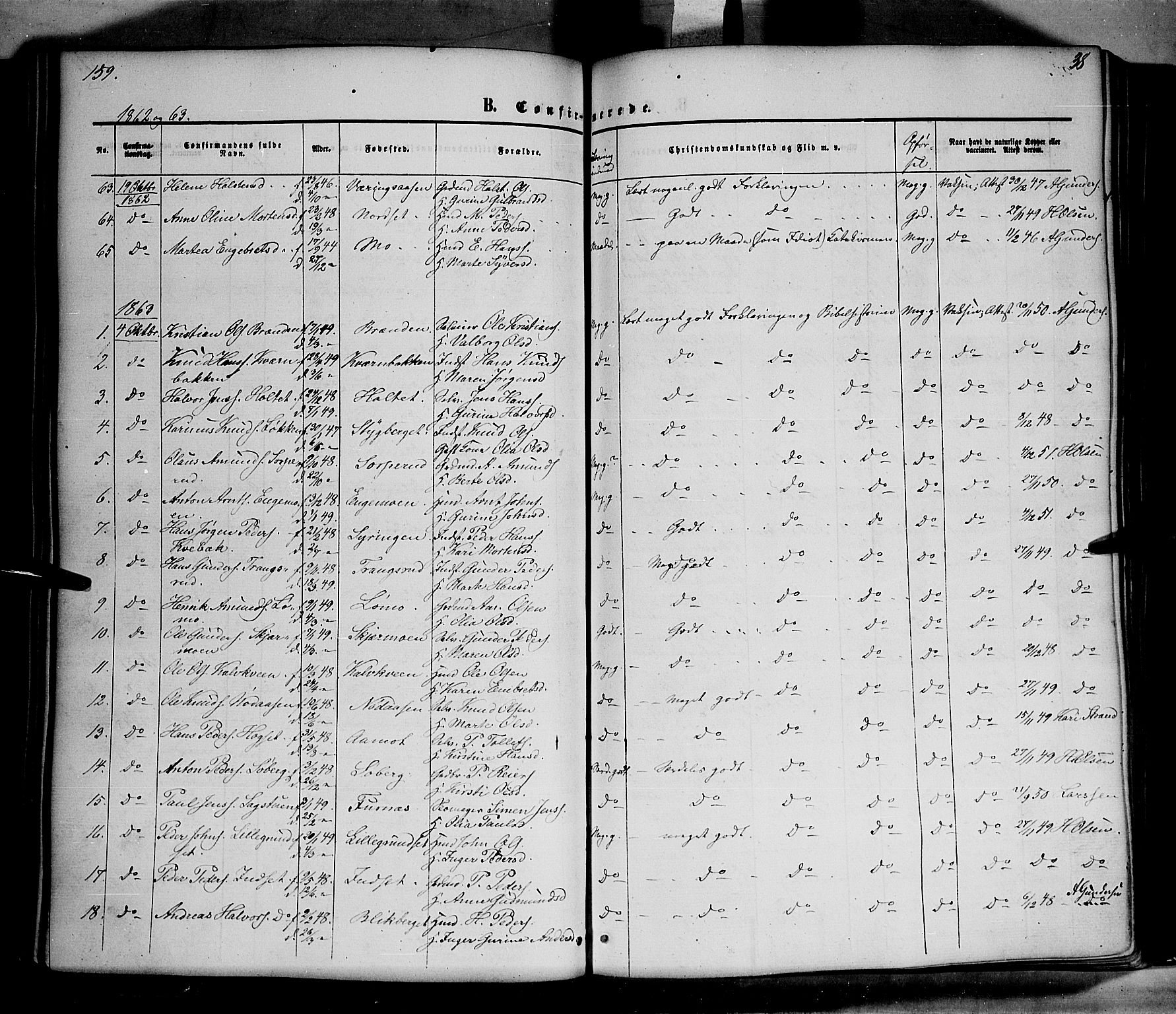 Elverum prestekontor, AV/SAH-PREST-044/H/Ha/Haa/L0010: Parish register (official) no. 10, 1857-1868, p. 159