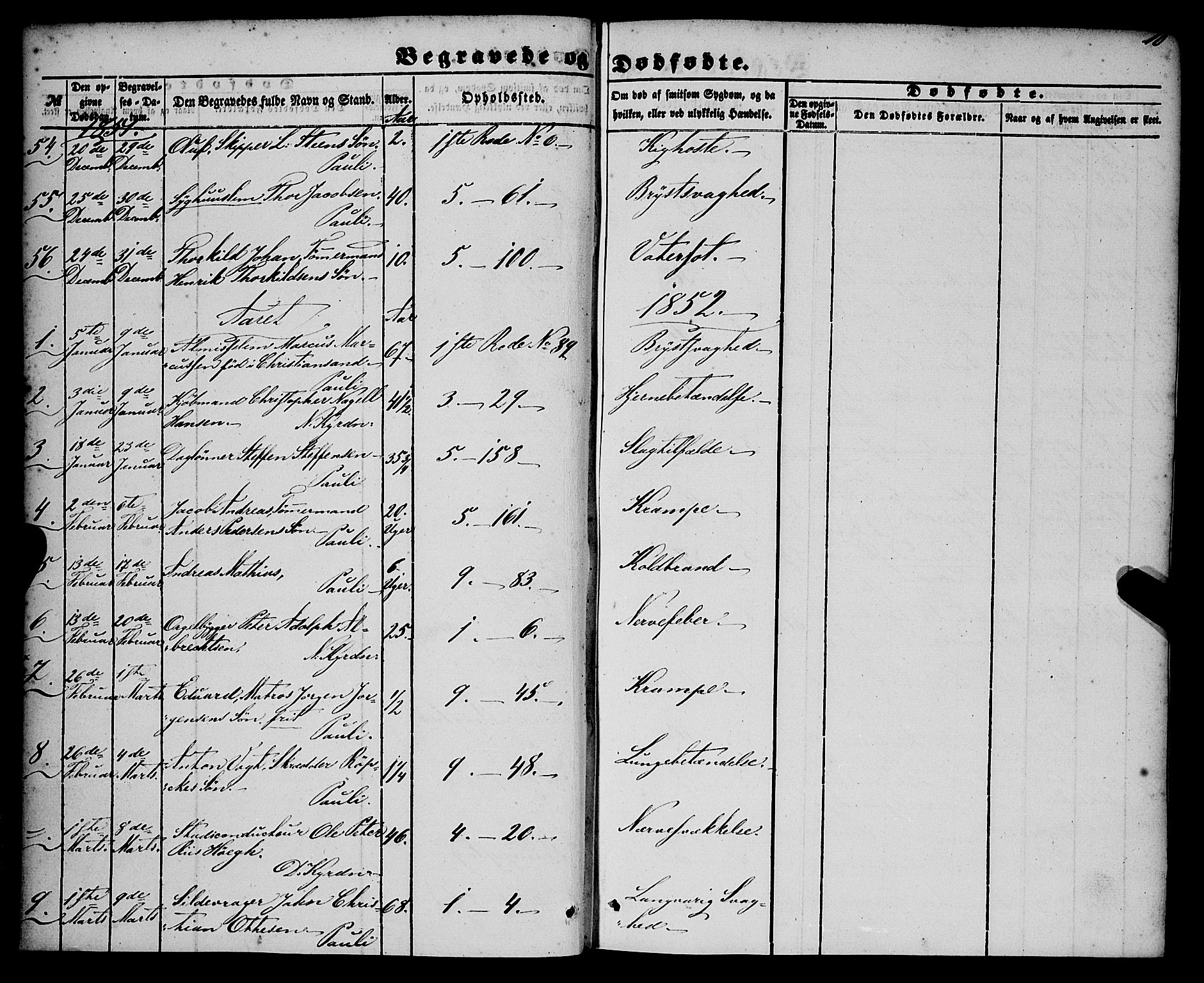 Nykirken Sokneprestembete, SAB/A-77101/H/Haa/L0042: Parish register (official) no. E 2, 1850-1868, p. 10