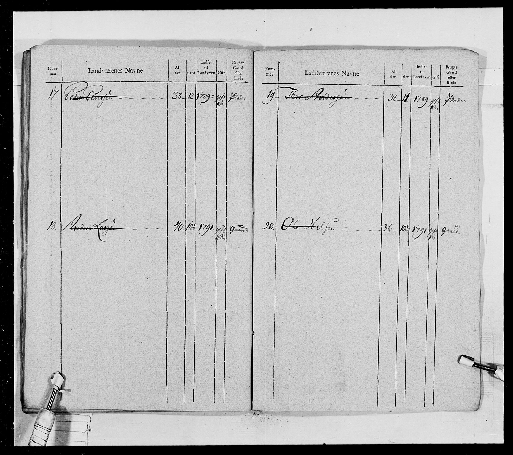 Generalitets- og kommissariatskollegiet, Det kongelige norske kommissariatskollegium, AV/RA-EA-5420/E/Eh/L0028: Sønnafjelske gevorbne infanteriregiment, 1766-1795, p. 459