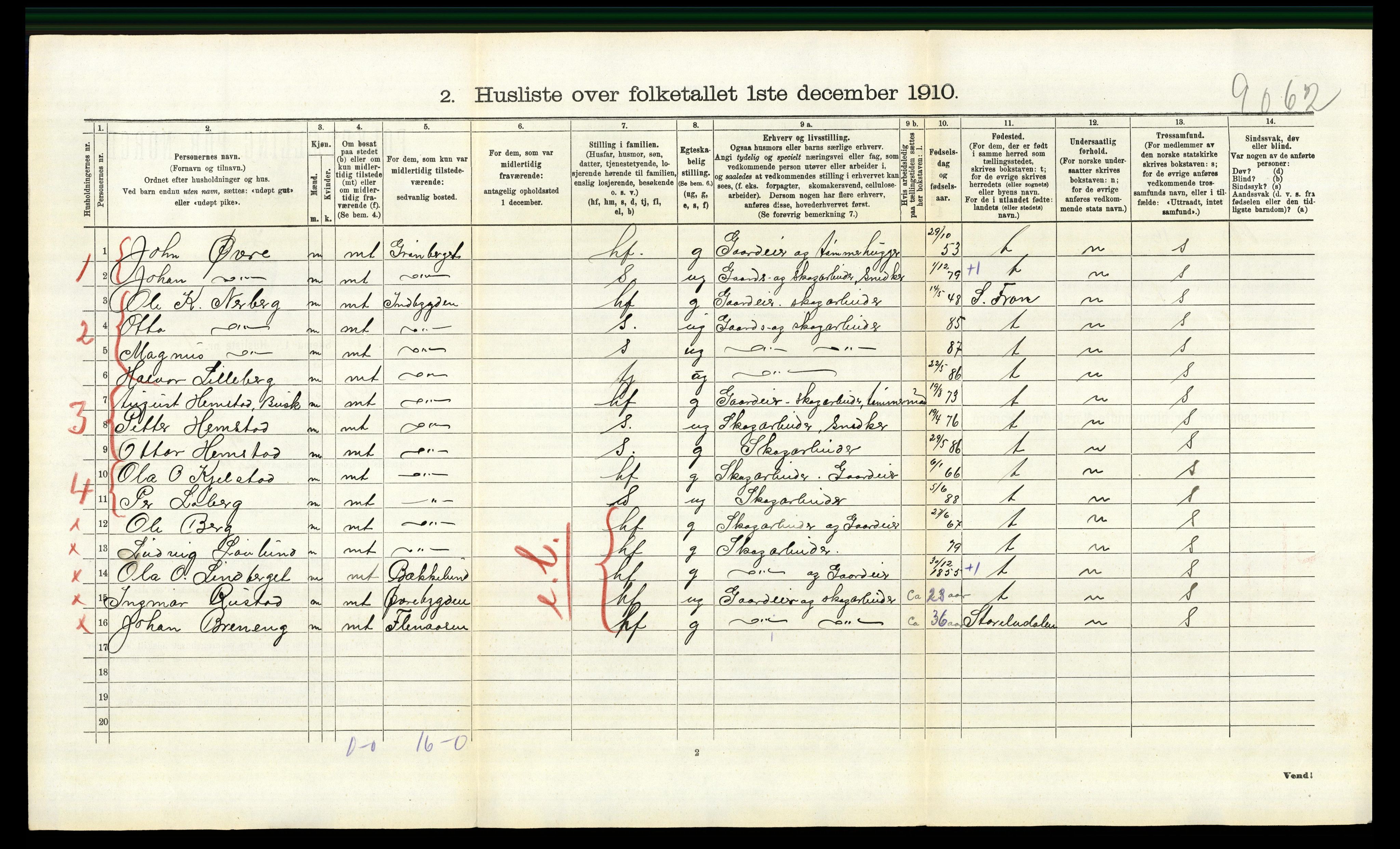 RA, 1910 census for Trysil, 1910, p. 1778