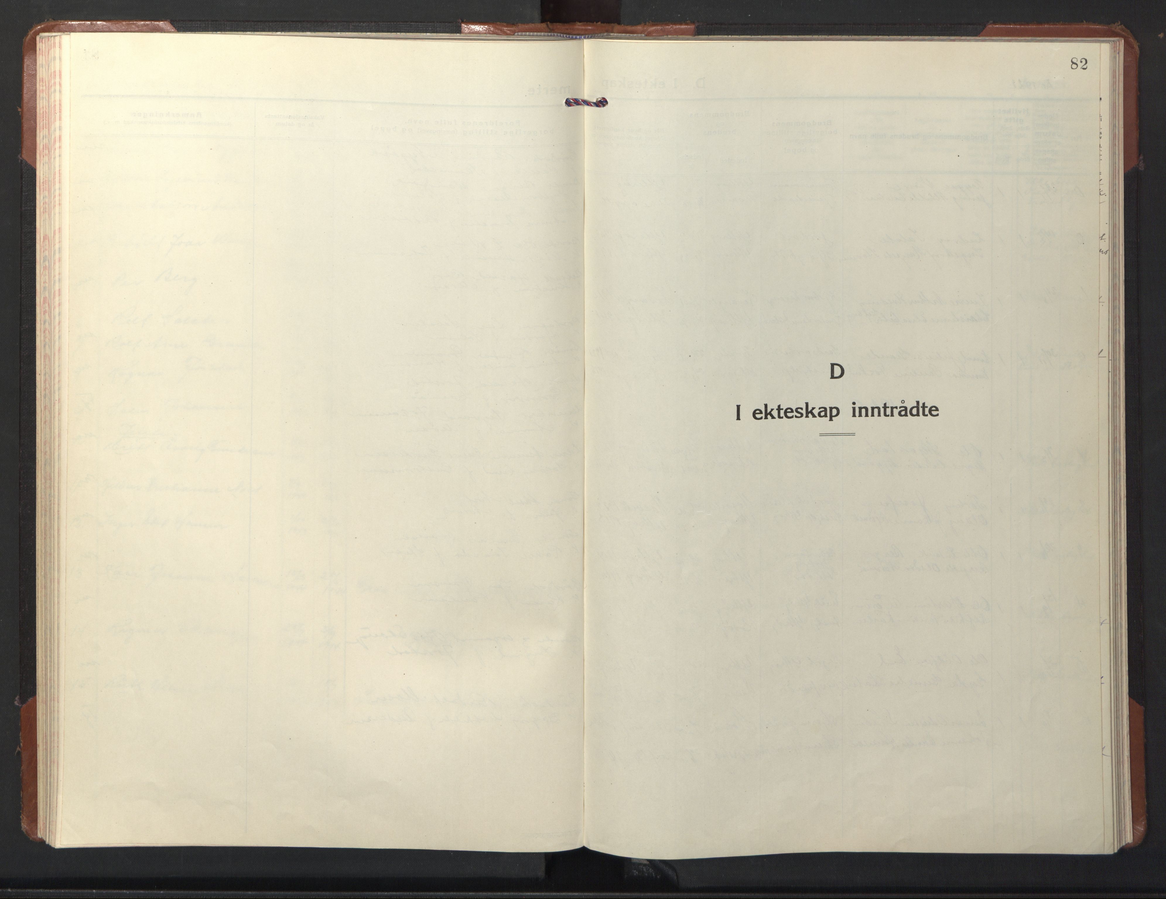 Ministerialprotokoller, klokkerbøker og fødselsregistre - Nord-Trøndelag, AV/SAT-A-1458/722/L0227: Parish register (copy) no. 722C03, 1928-1958, p. 82