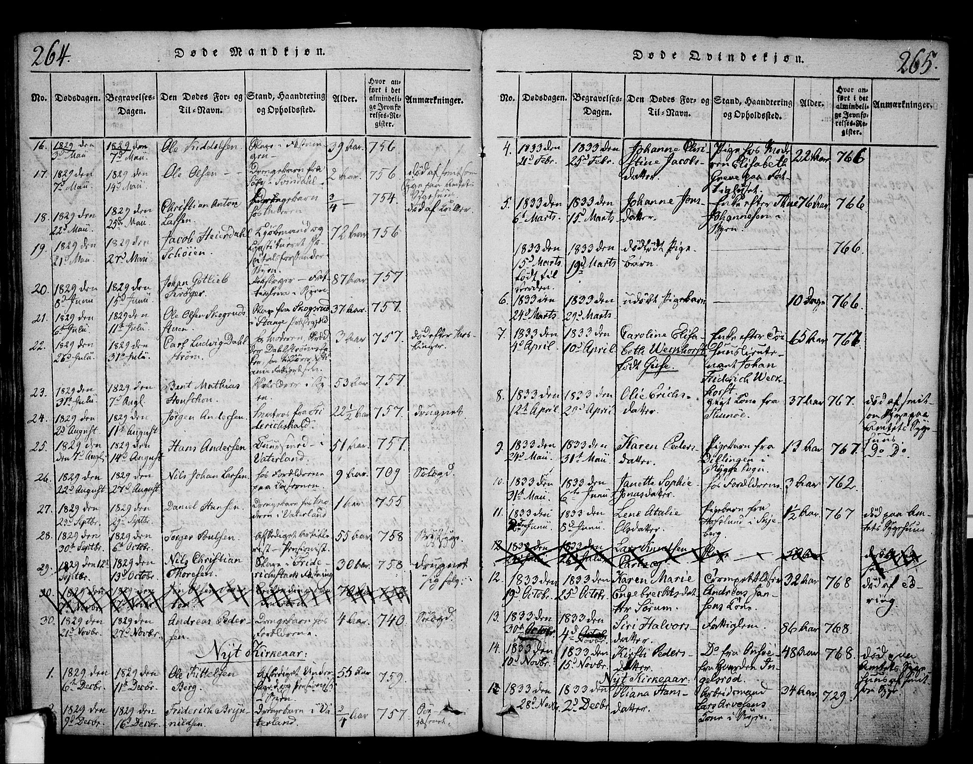Fredrikstad prestekontor Kirkebøker, SAO/A-11082/F/Fa/L0004: Parish register (official) no. 4, 1816-1834, p. 264-265