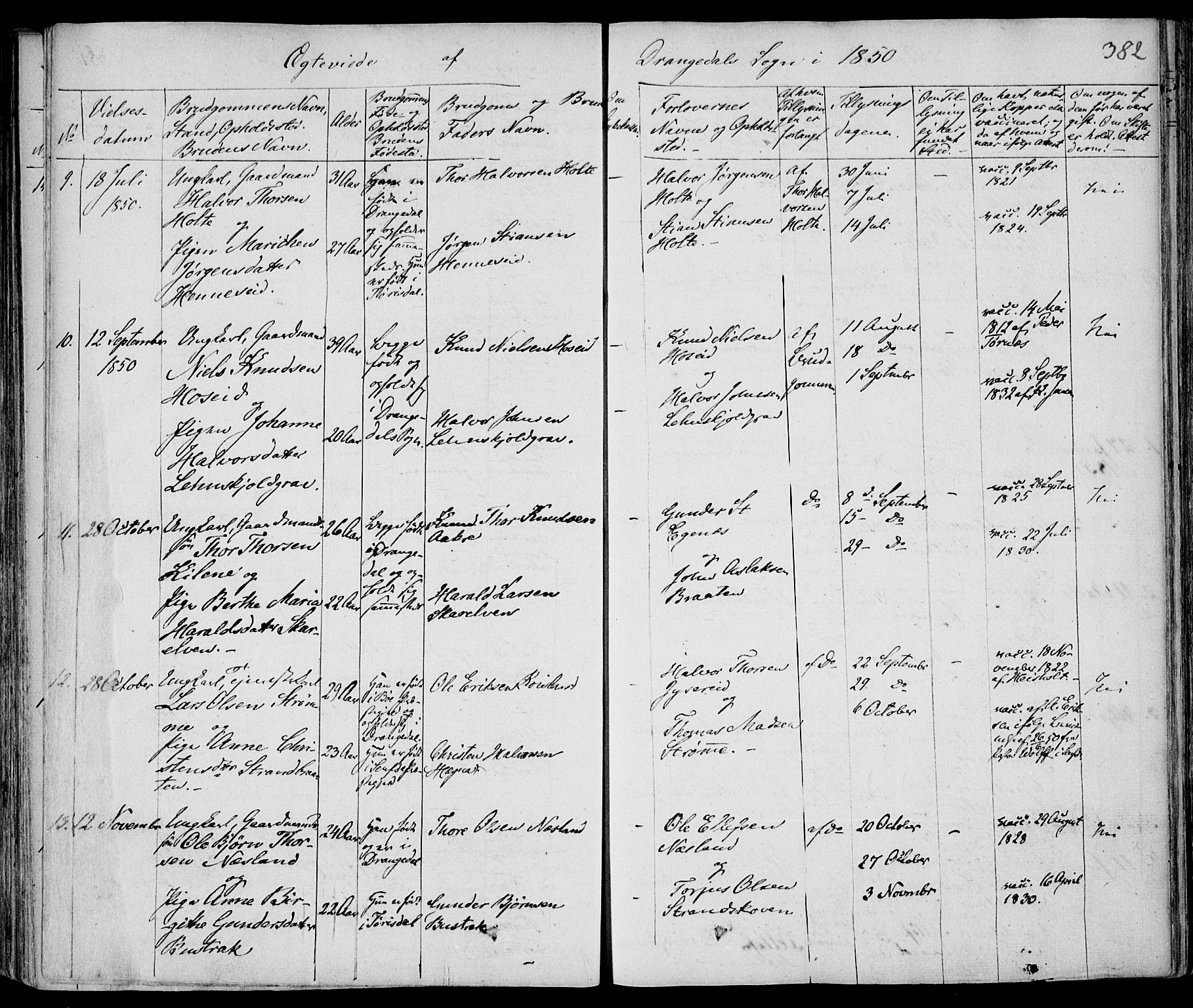 Drangedal kirkebøker, AV/SAKO-A-258/F/Fa/L0007a: Parish register (official) no. 7a, 1837-1856, p. 382