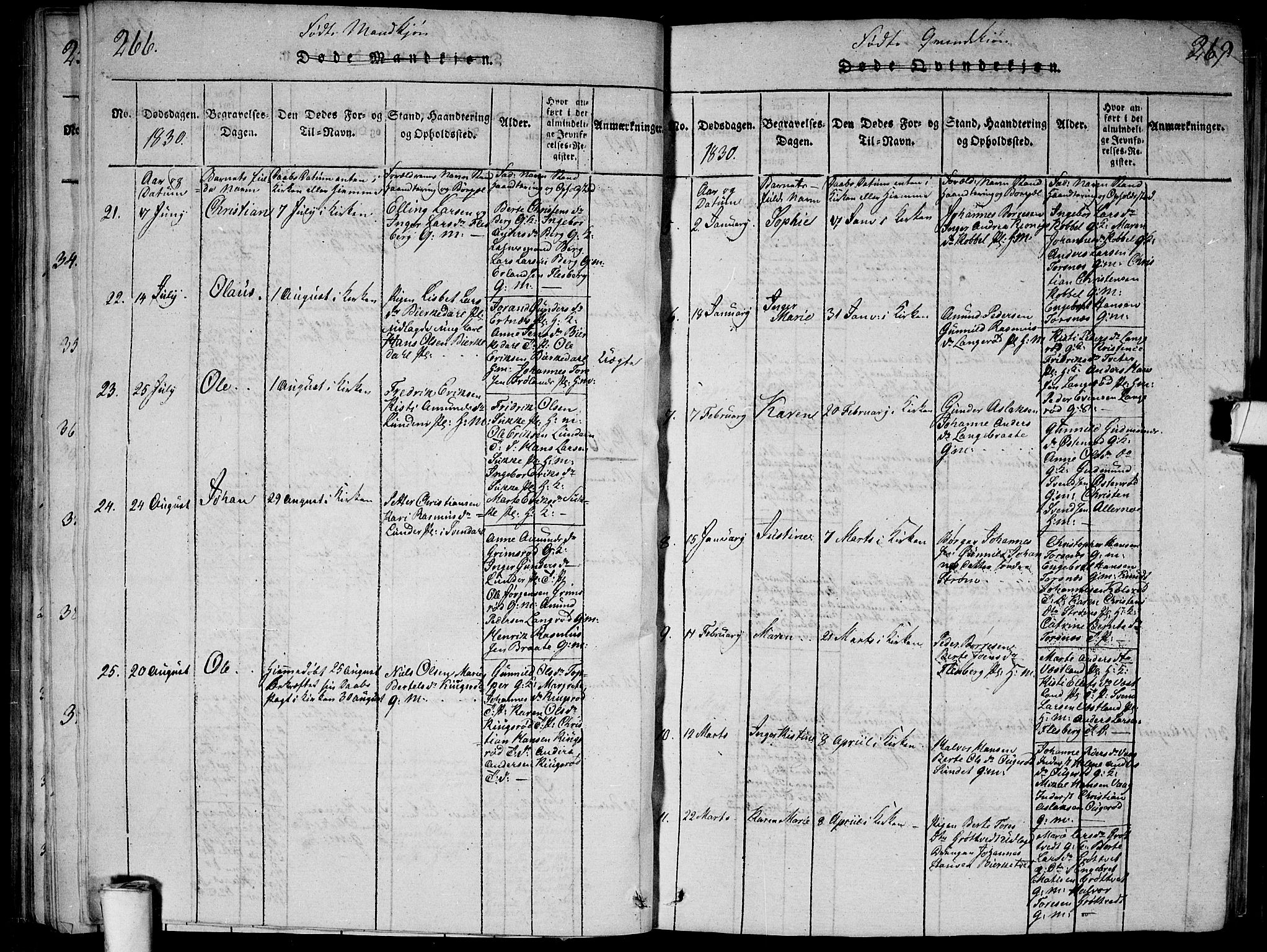 Våler prestekontor Kirkebøker, SAO/A-11083/G/Ga/L0001: Parish register (copy) no. I 1, 1815-1839, p. 266-267