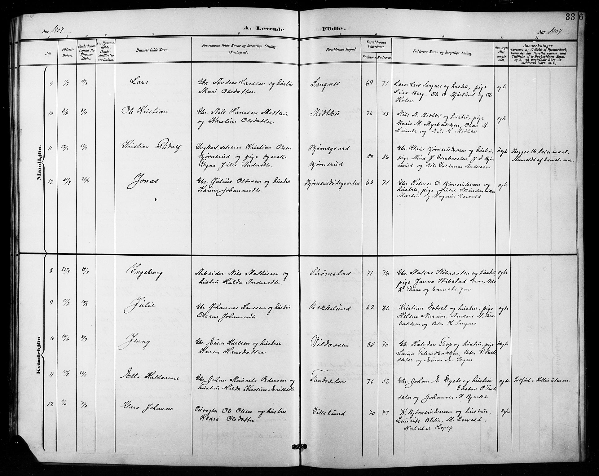 Vestre Toten prestekontor, AV/SAH-PREST-108/H/Ha/Hab/L0016: Parish register (copy) no. 16, 1901-1915, p. 33