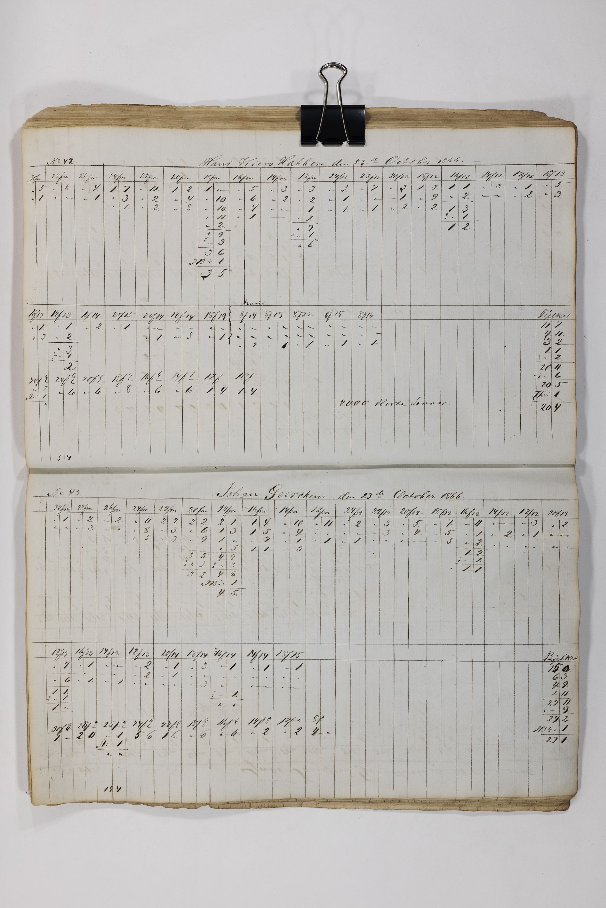 Blehr/ Kjellestad, TEMU/TGM-A-1212/E/Eb/L0010: Ladnings Liste, 1863-1868, p. 76