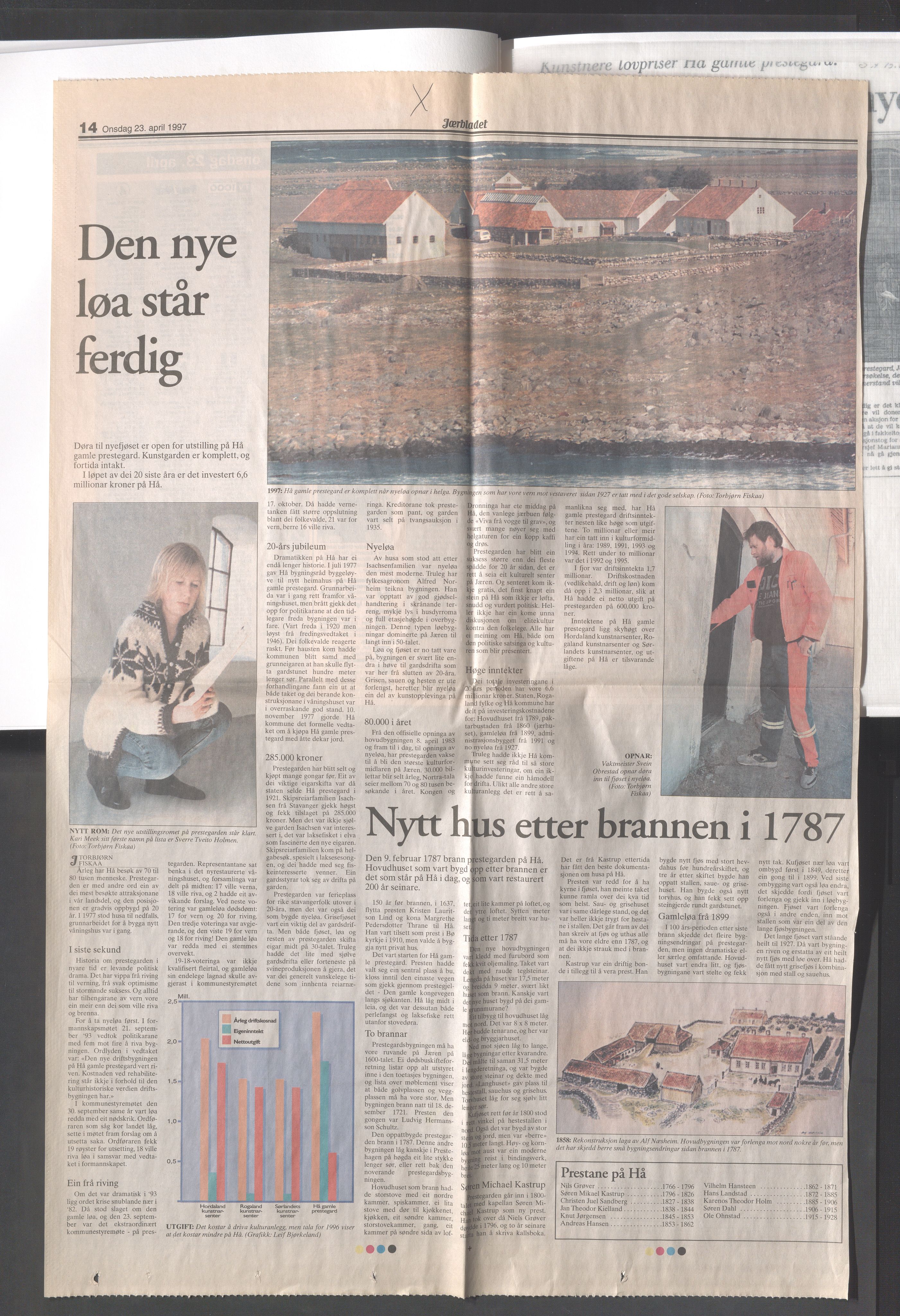 Hå kommune - Kulturetaten, IKAR/A-304/Ub/Ubb/L0011: Avisutklipp - Hå gamle prestegård, 1996-1997