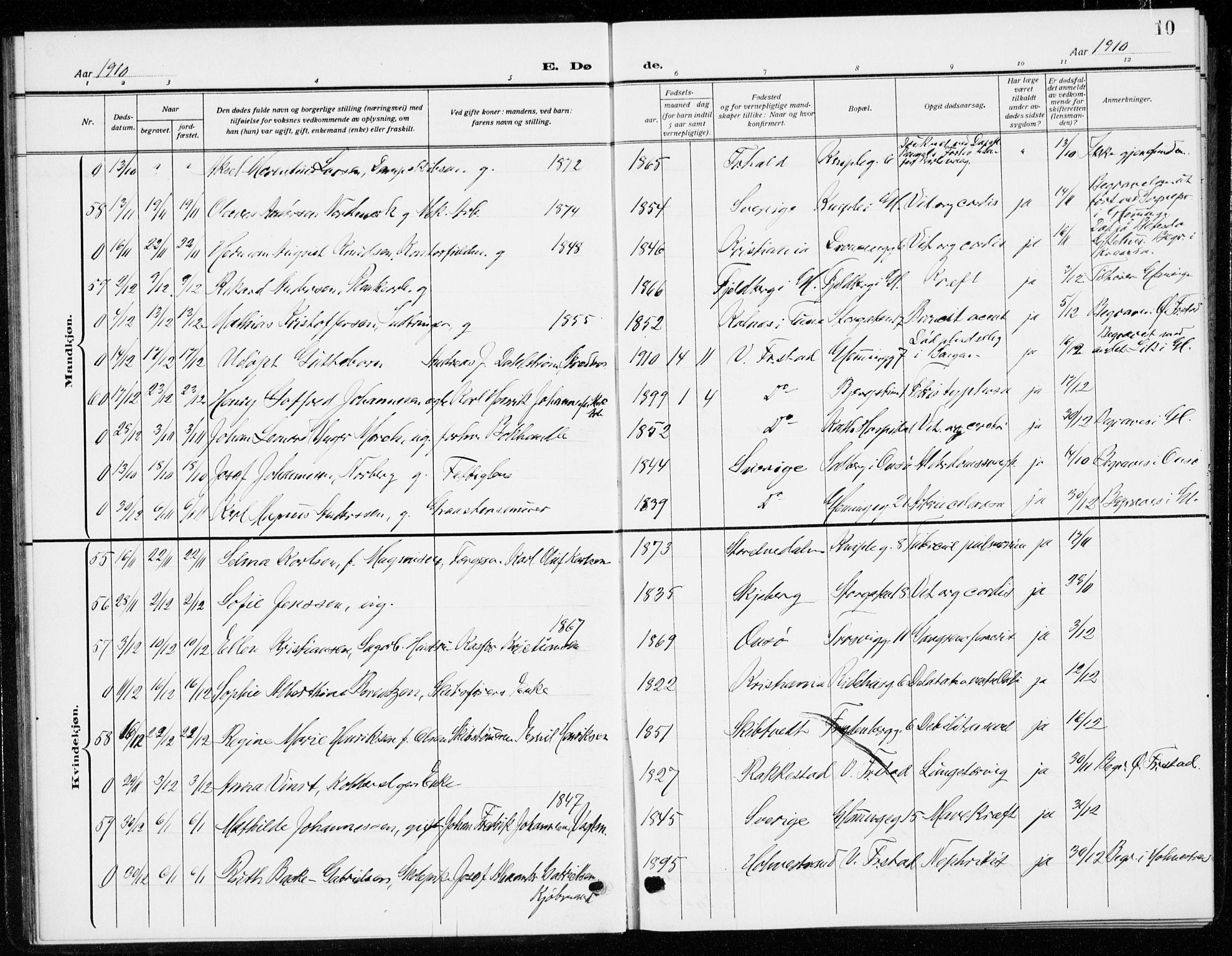 Fredrikstad domkirkes prestekontor Kirkebøker, SAO/A-10906/G/Ga/L0004: Parish register (copy) no. 4, 1910-1944, p. 10