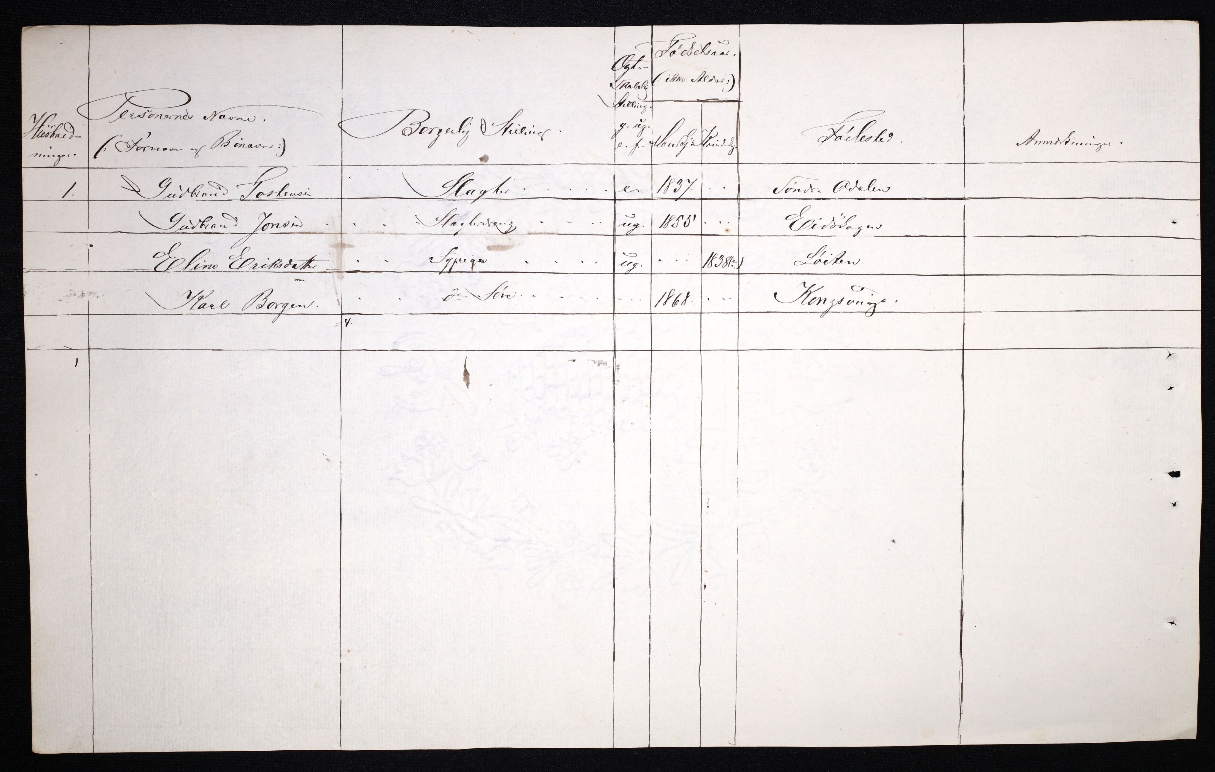 RA, 1870 census for 0402 Kongsvinger, 1870, p. 71