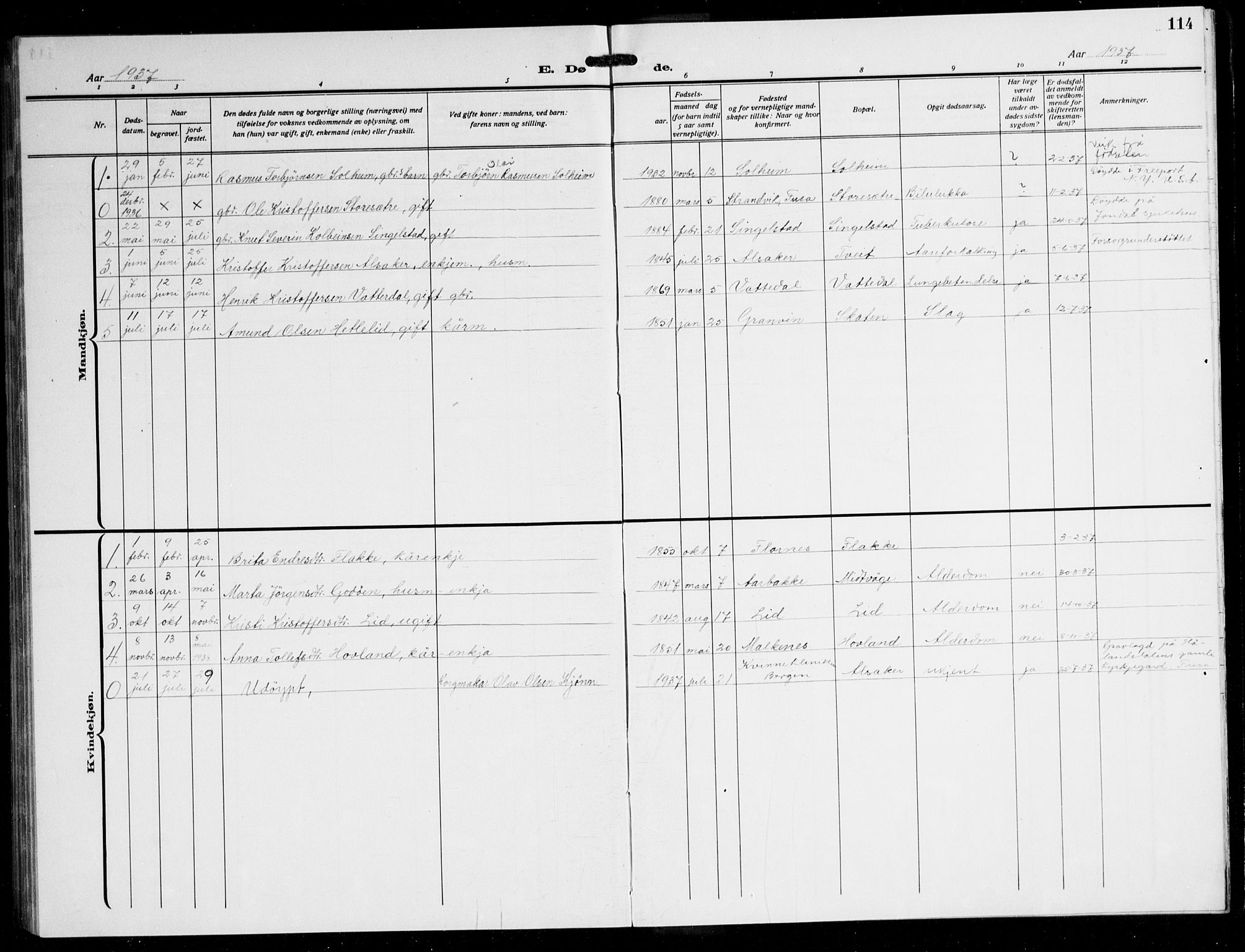 Tysnes sokneprestembete, AV/SAB-A-78601/H/Hab: Parish register (copy) no. C 4, 1925-1945, p. 114