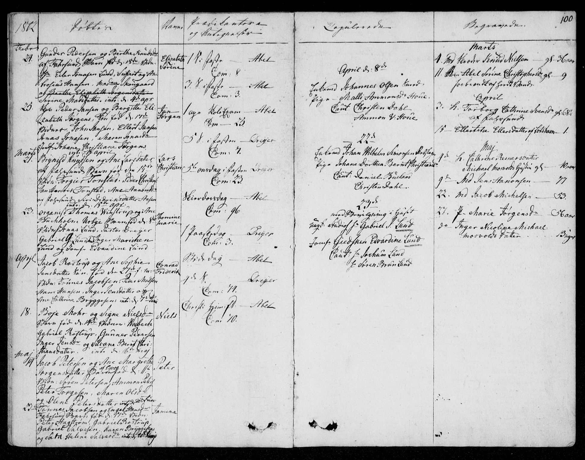 Farsund sokneprestkontor, SAK/1111-0009/F/Fa/L0001: Parish register (official) no. A 1, 1784-1815, p. 100